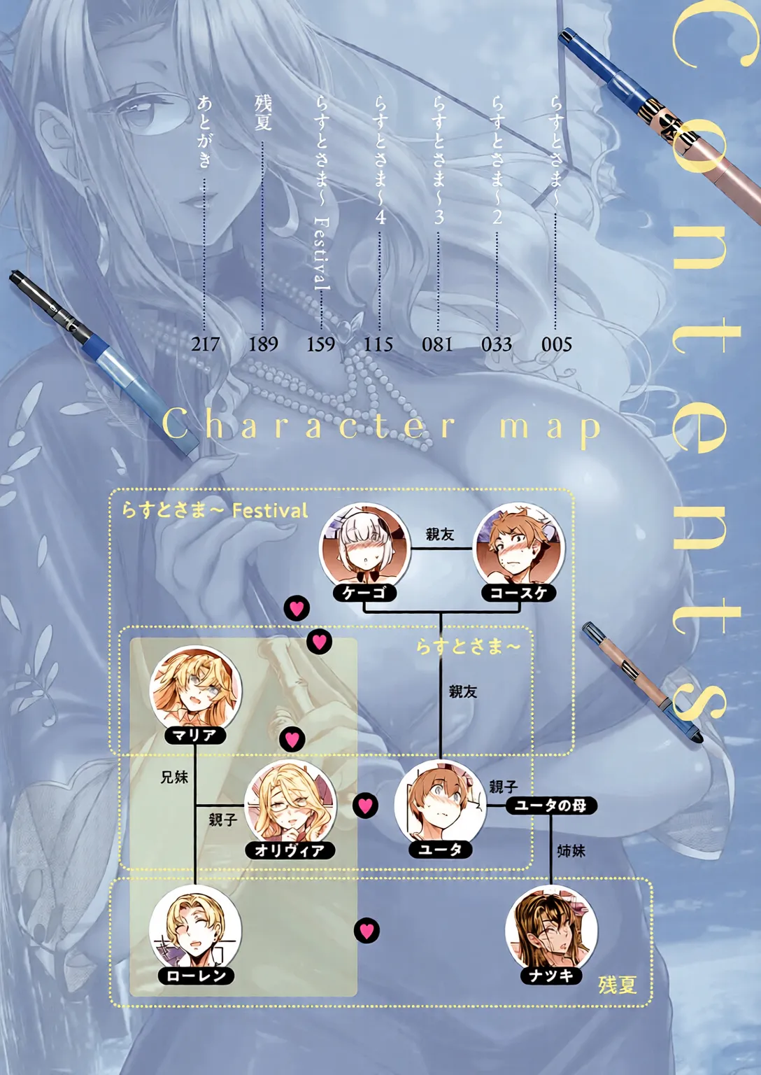 Lust Summer page 3 full