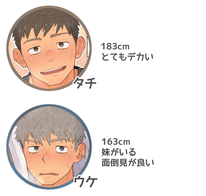 俺の彼氏が◯◯すぎる！！ page 1 full