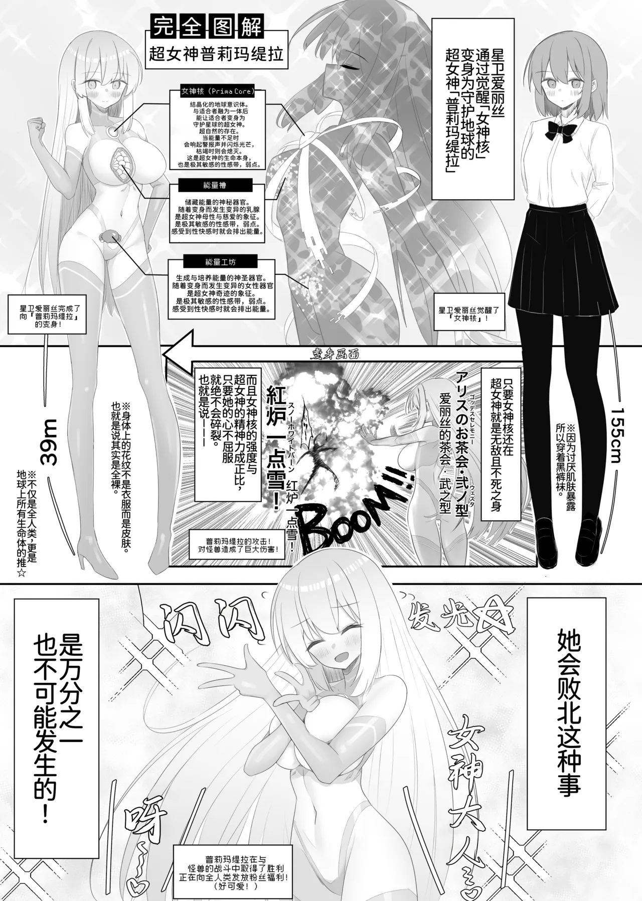 超女神VS宇宙超人 page 2 full