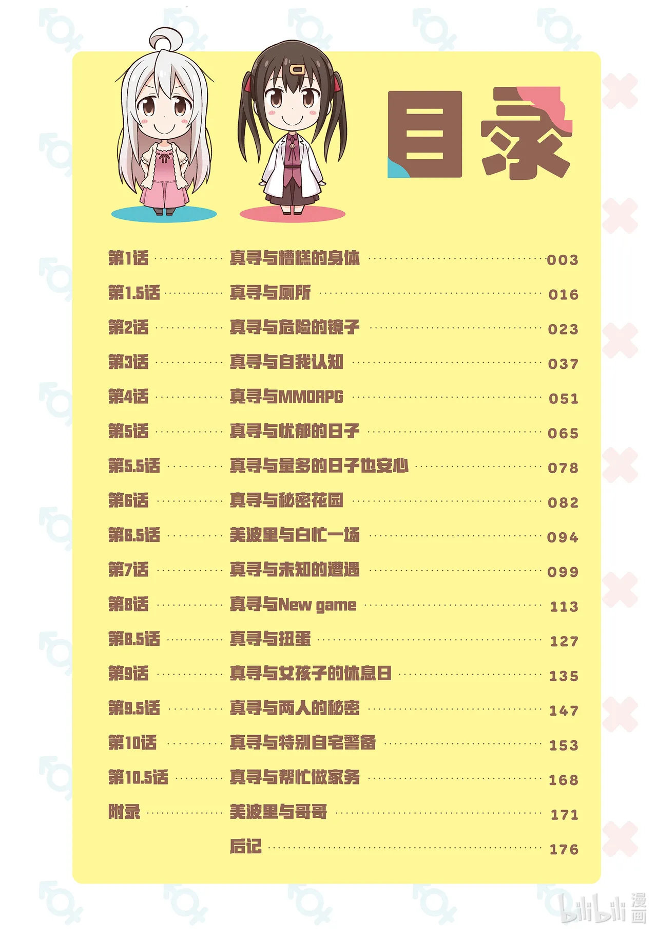 Onii-chan wa Oshimai!  Volume 1 page 3 full