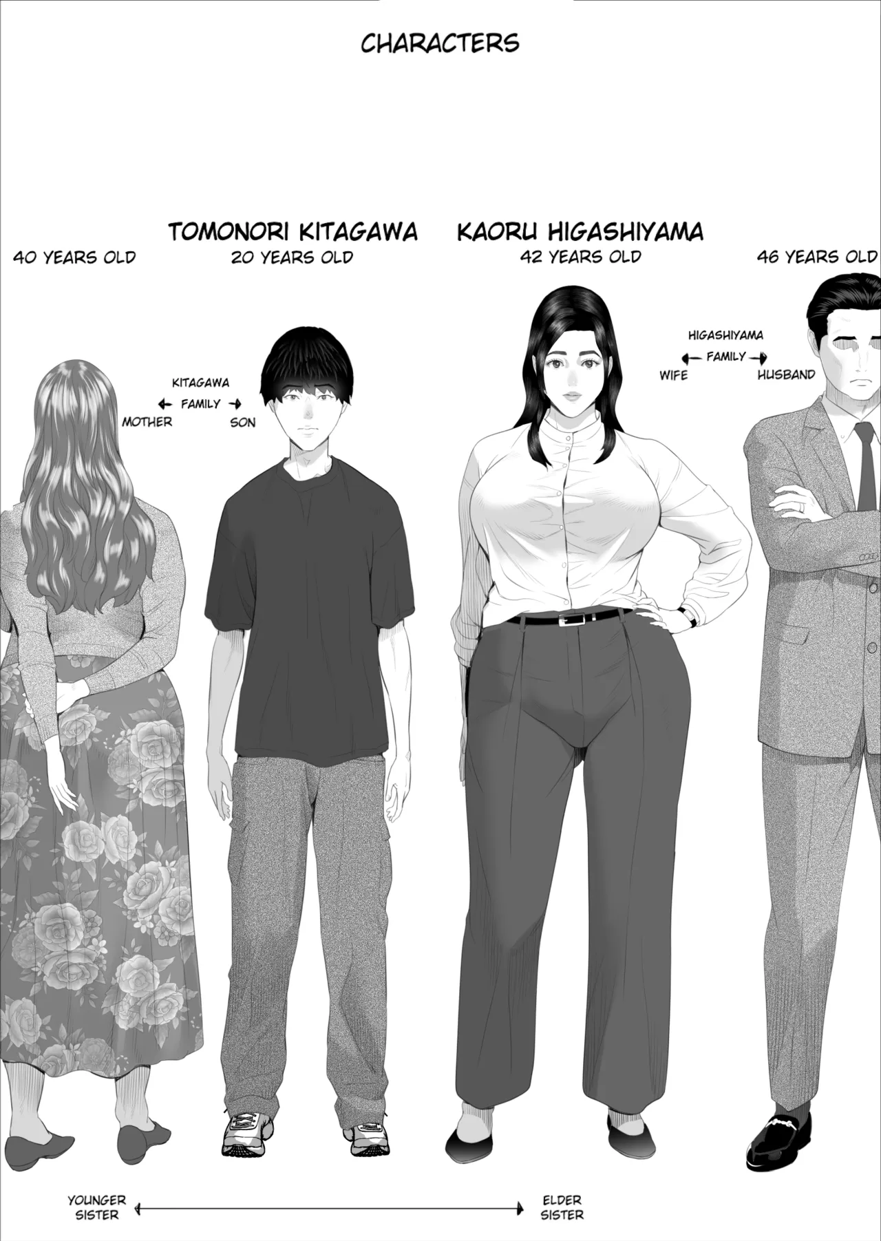 Kinjo Yuuwaku Shiro Soubi Oba-san no Himeta,,, 5 - Yokkyuu Fuman Hen | Neighborhood Seduction White Rose - The Aunt's Secret 5 - Frustration Arc page 2 full