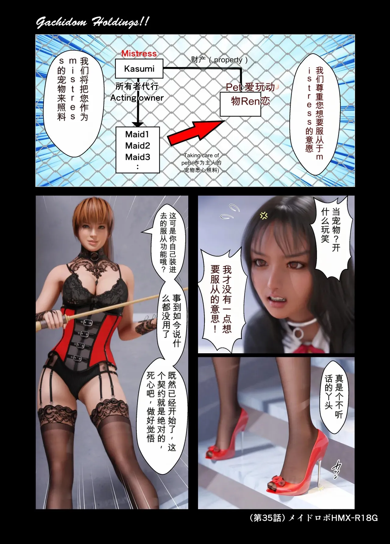 Gachidom Holdings 35 page 8 full
