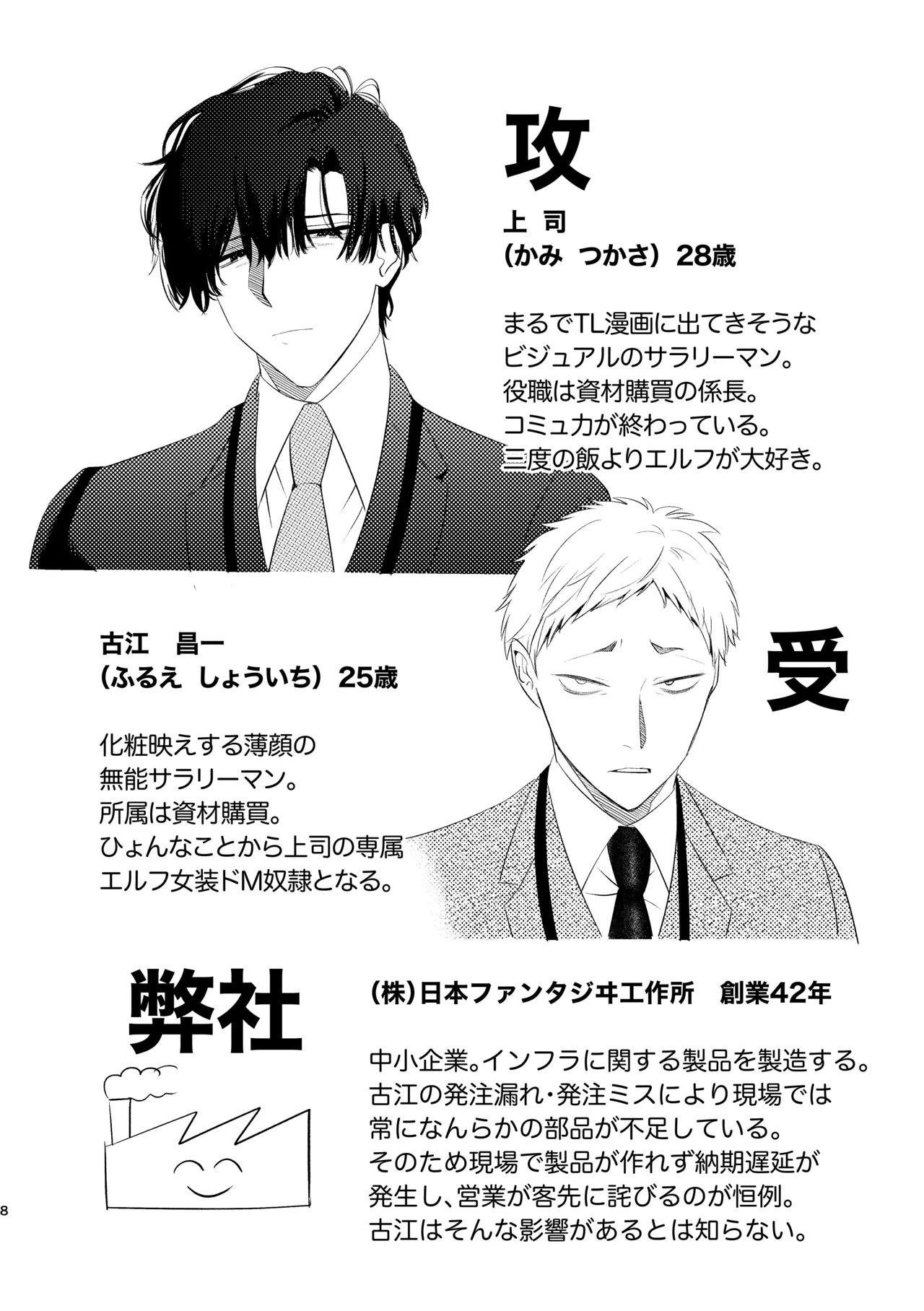 無能部下ですがエルフ女装の才能がありました。 page 8 full