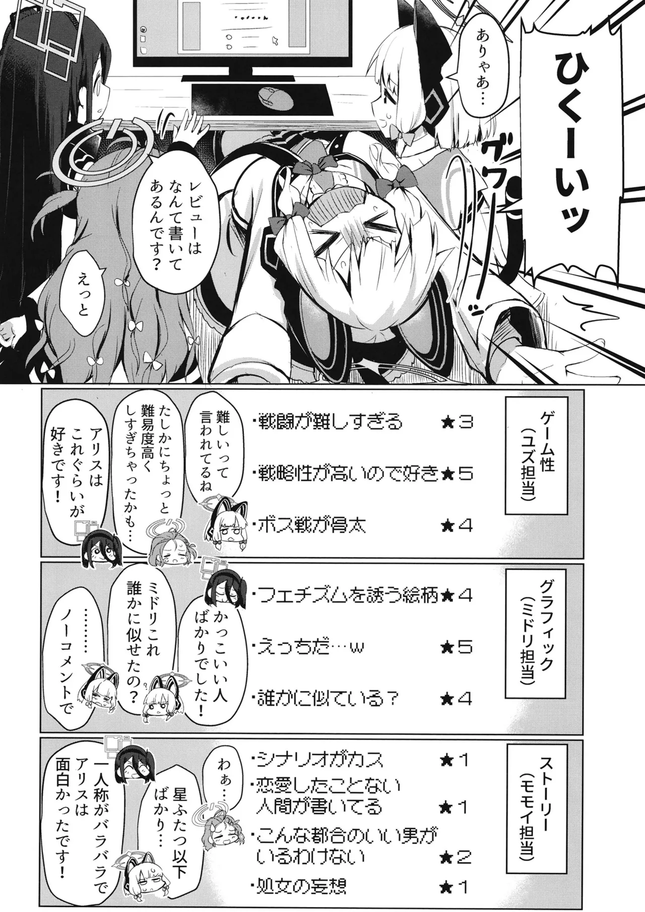Momoi Momoiro Input? page 6 full