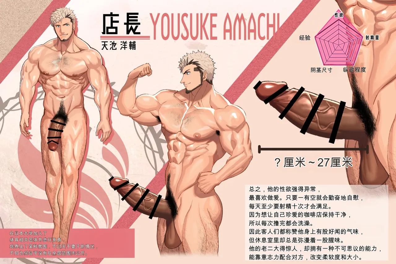 Character Setting Muscle Cafe キャラ設定・マッスルカフェ編 | 肌肉咖啡馆・角色设定 page 7 full