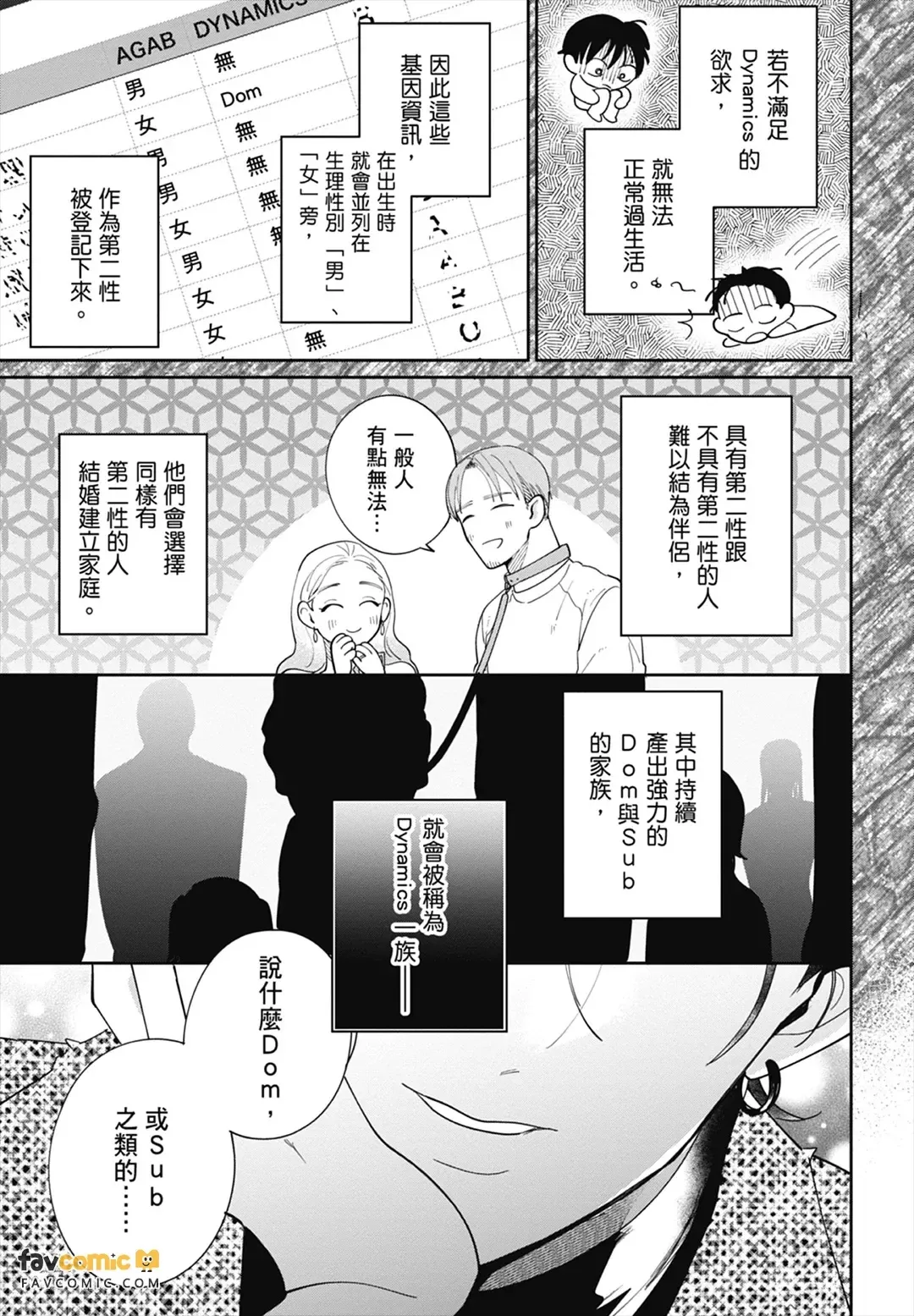 Love Chain Love Gene︱爱的锁链・爱的基因 page 7 full