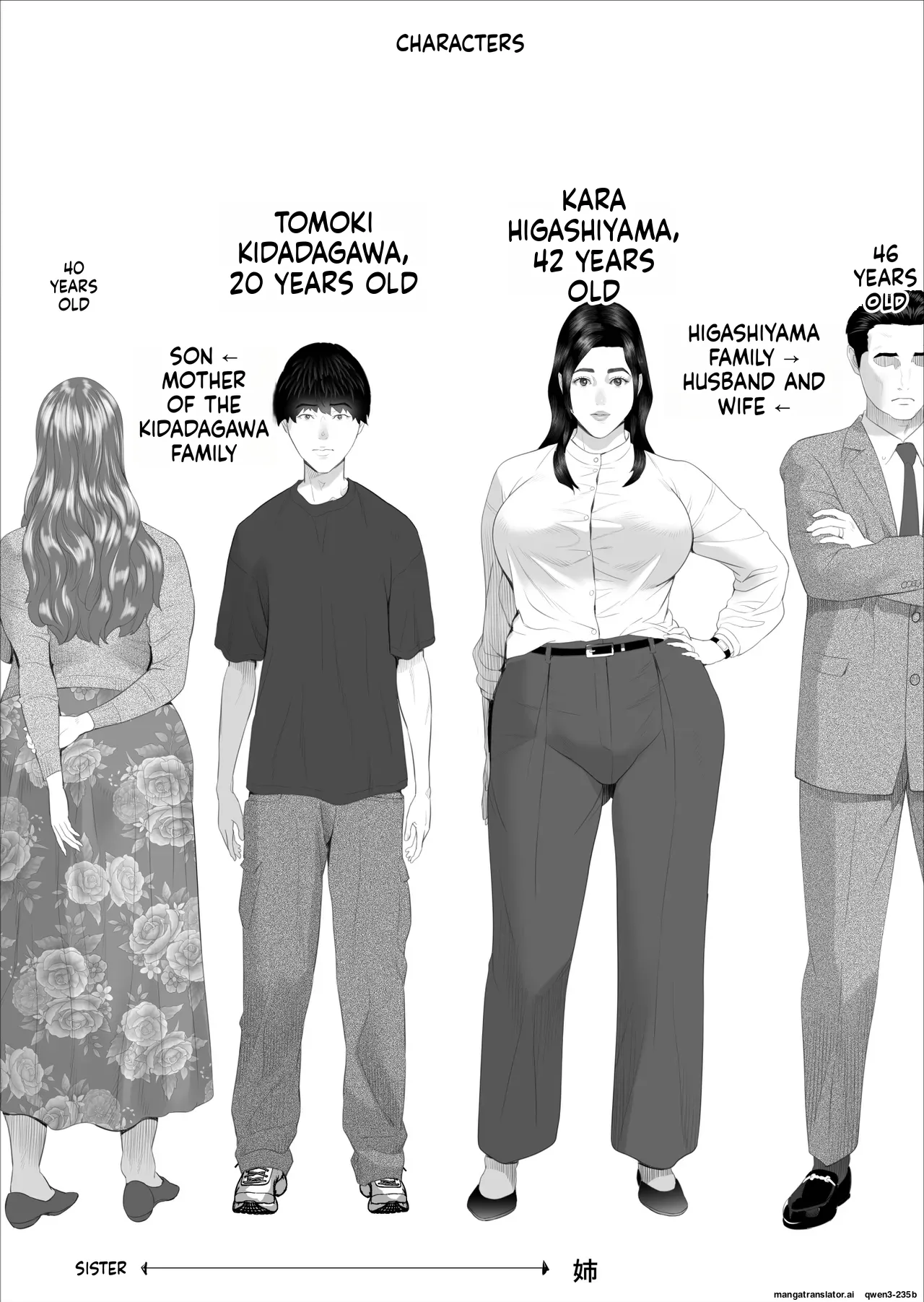 Neighborhood Seduction White Rose - The Aunt's Secret - Main Story page 2 full