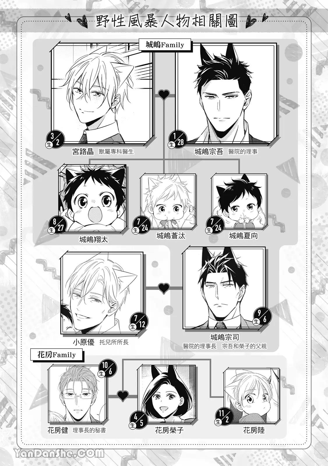 Kedamono Arashi VOL.07 -Bind Me Baby!-︱野性风暴 VOL.07 -Bind Me Baby!- page 6 full