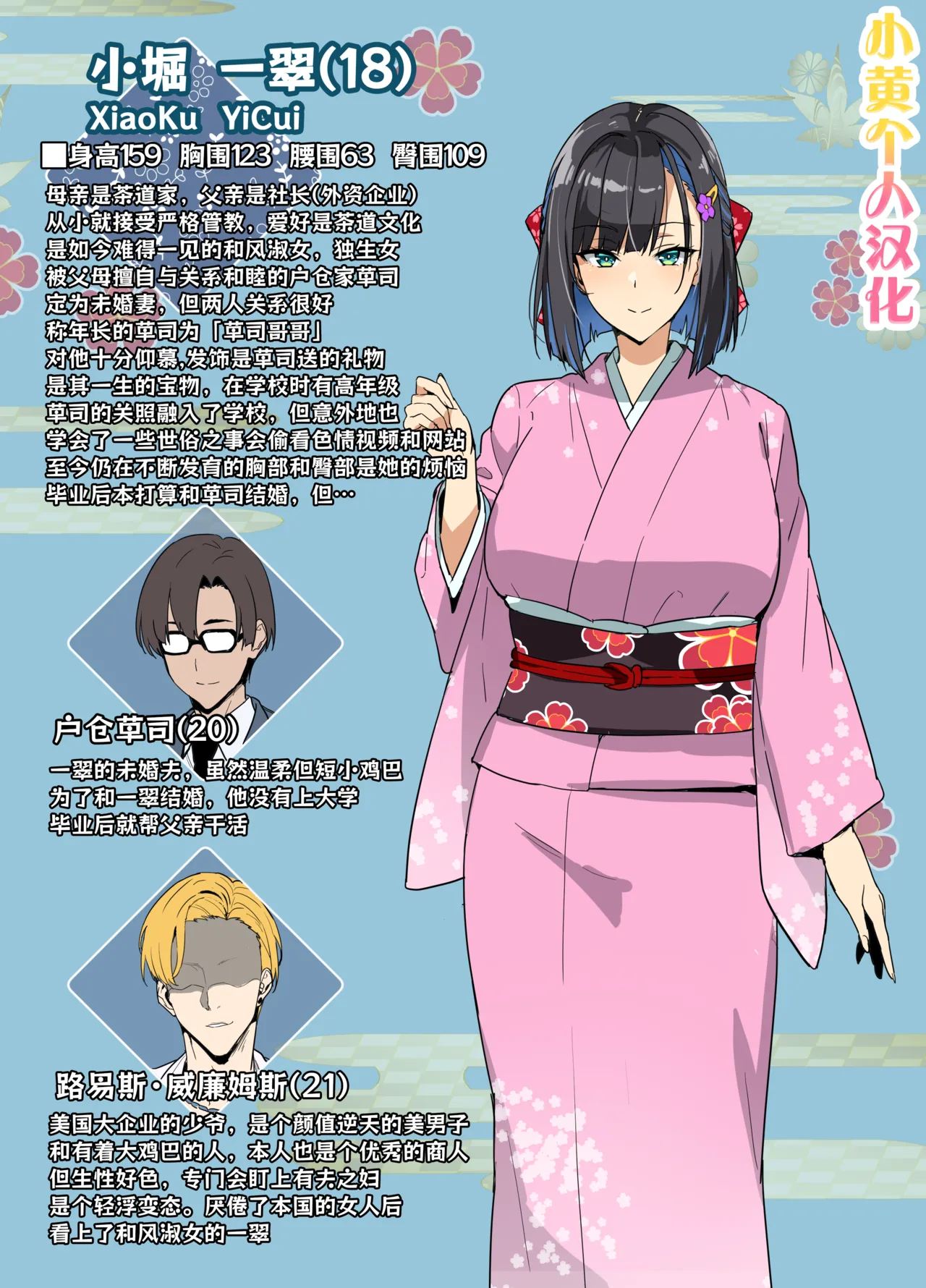 Chadou Yamato Nadeshiko NTR page 1 full