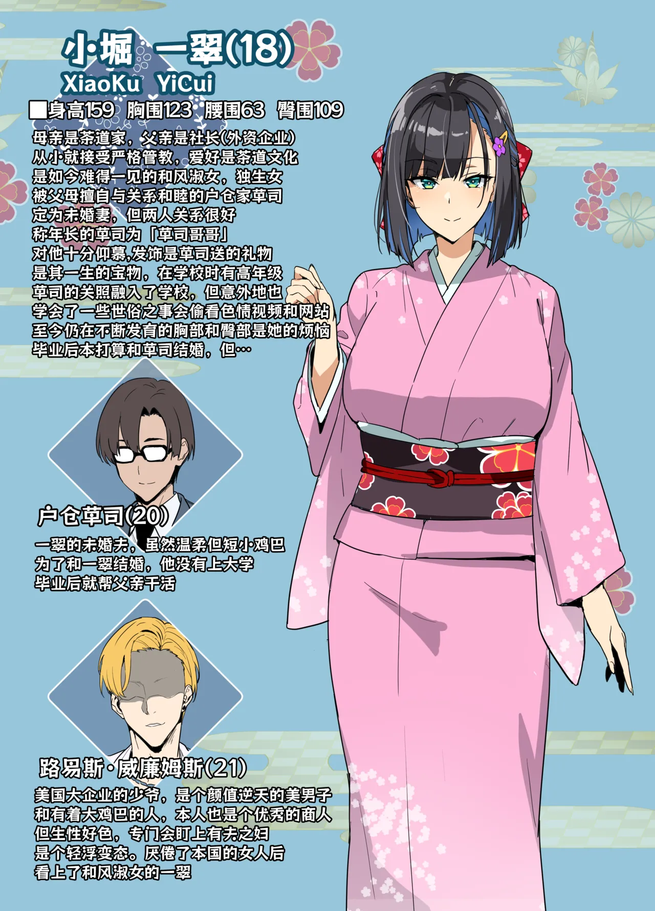 Chadou Yamato Nadeshiko NTR page 2 full