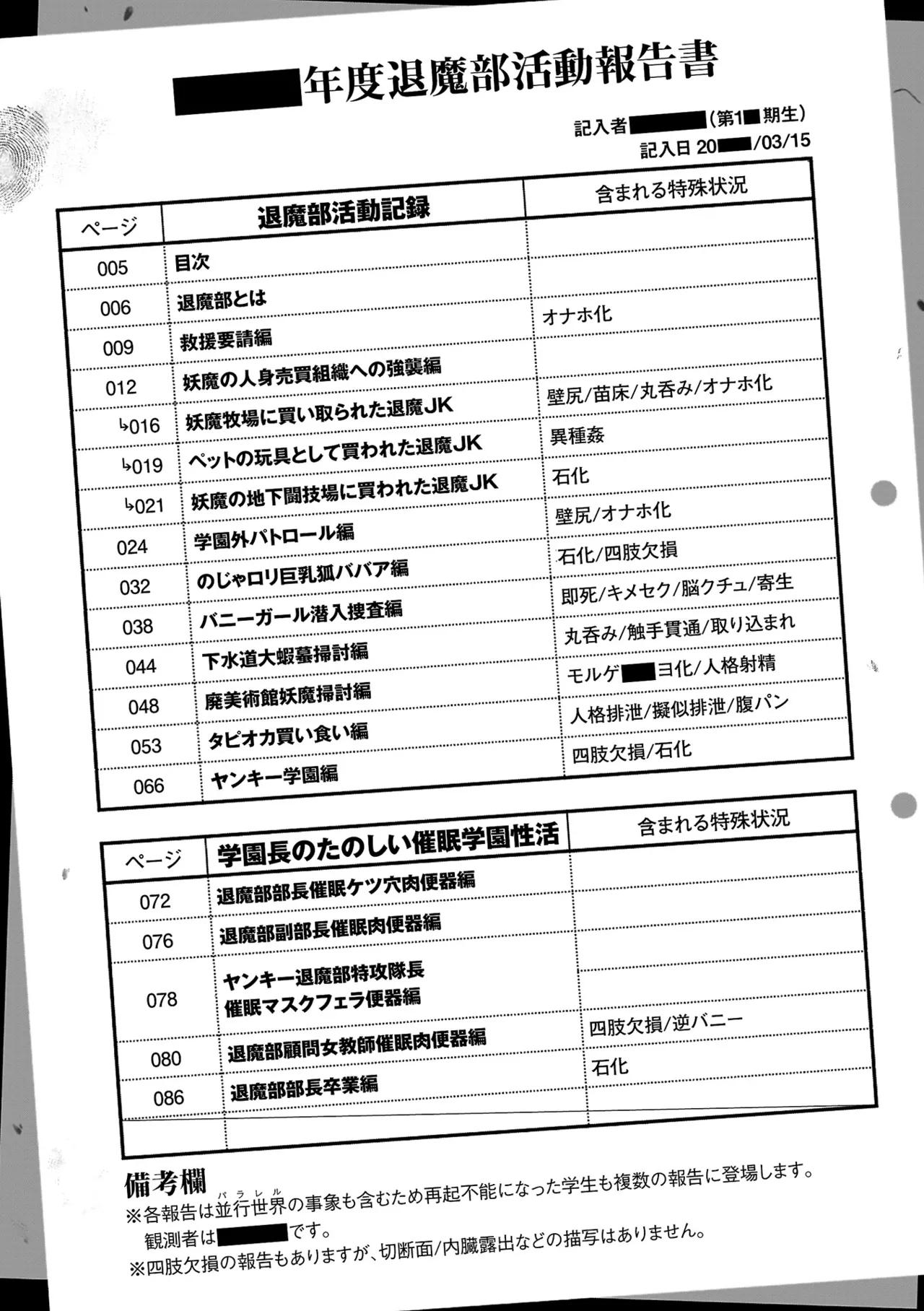 放課後エクソシズム～退魔部敗北録～ page 5 full