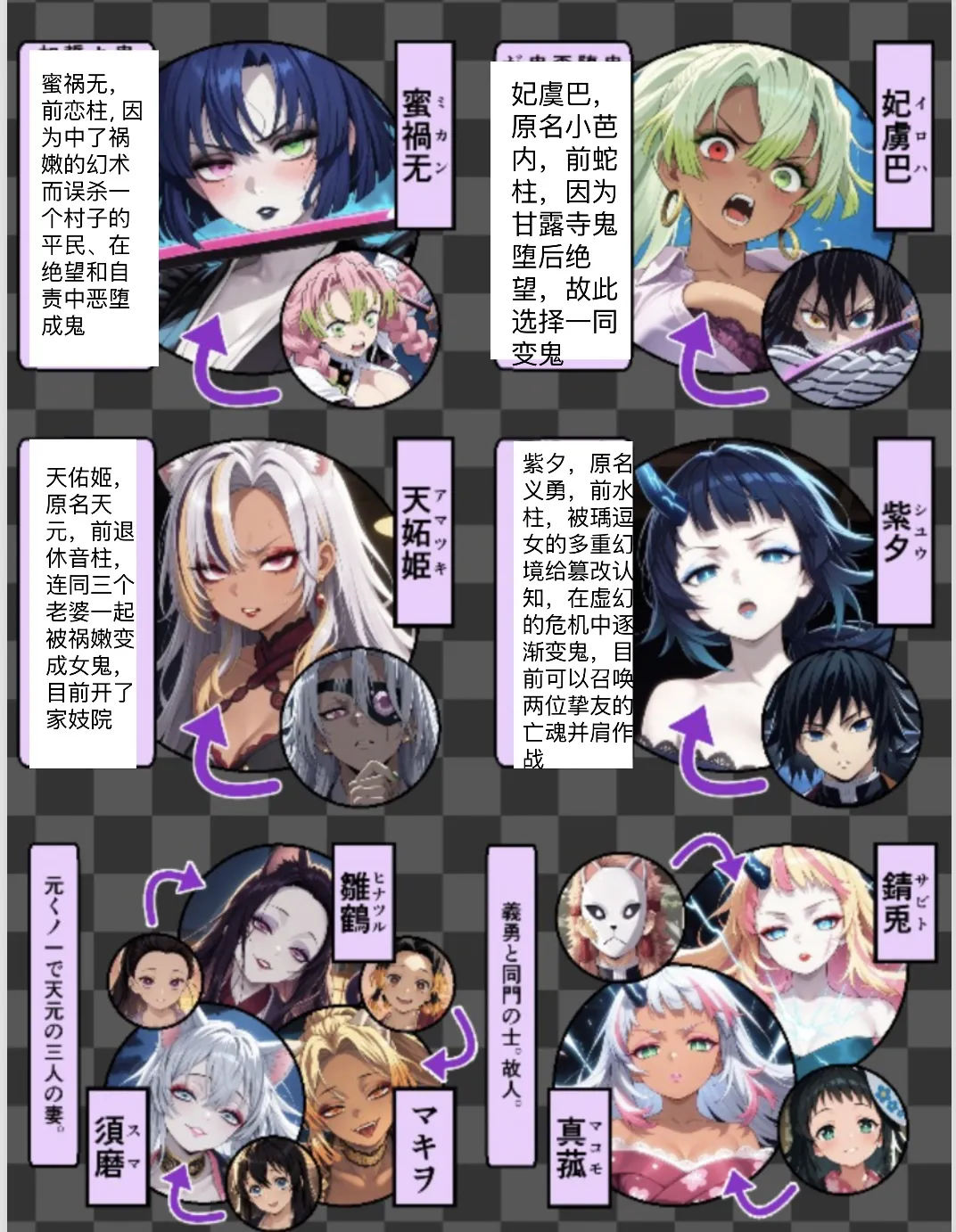Shinimono 鬼獄廻堕10-雷霆陷落 page 3 full