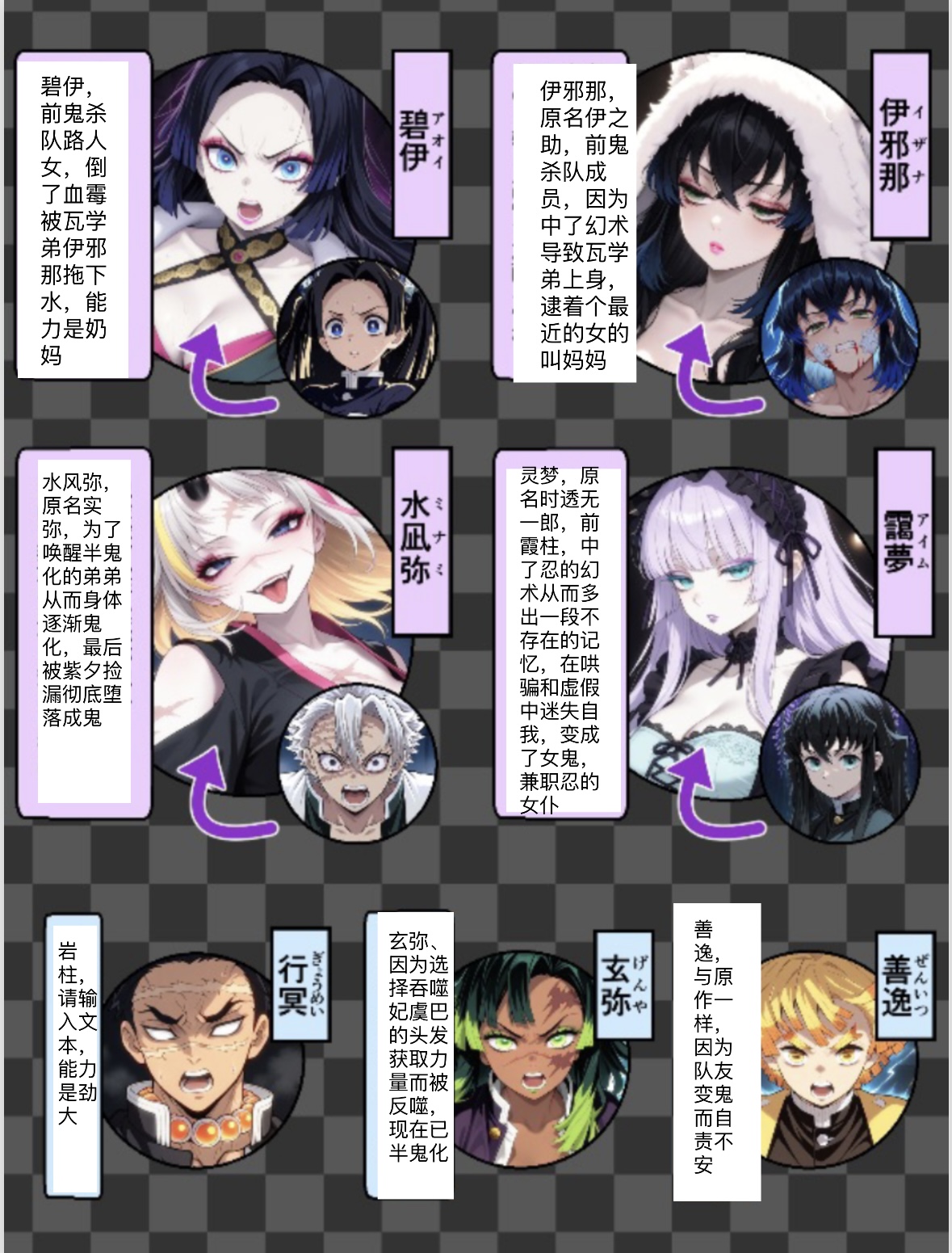 Shinimono 鬼獄廻堕10-雷霆陷落 page 4 full