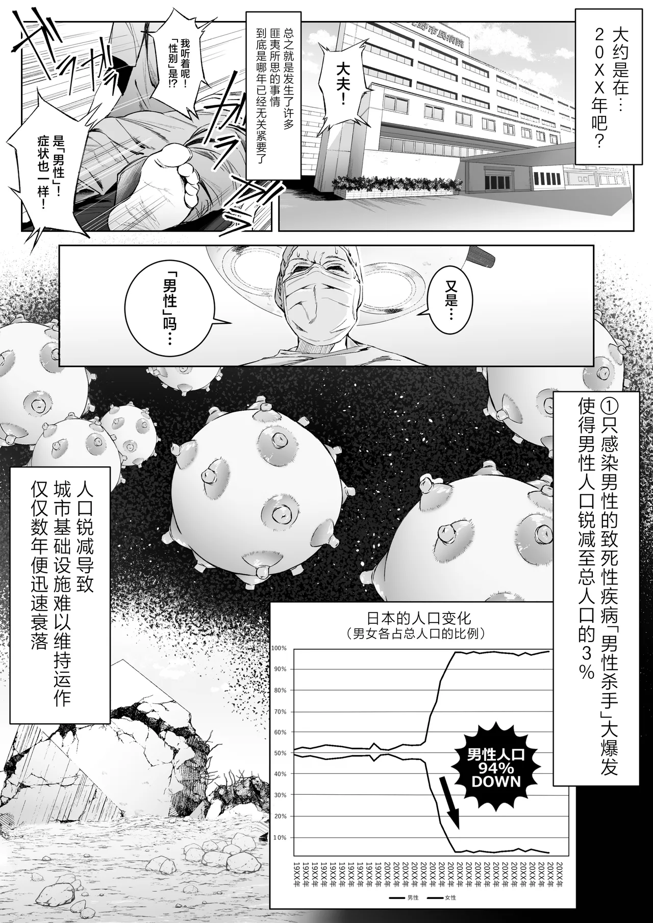 superuma・ rasshu～ otoko suitai ni yori boku no seshi ga kōgaku kaitori!?～ | 淘精狂潮~由于男性锐减导致我的精子被高价收购!?～ page 6 full