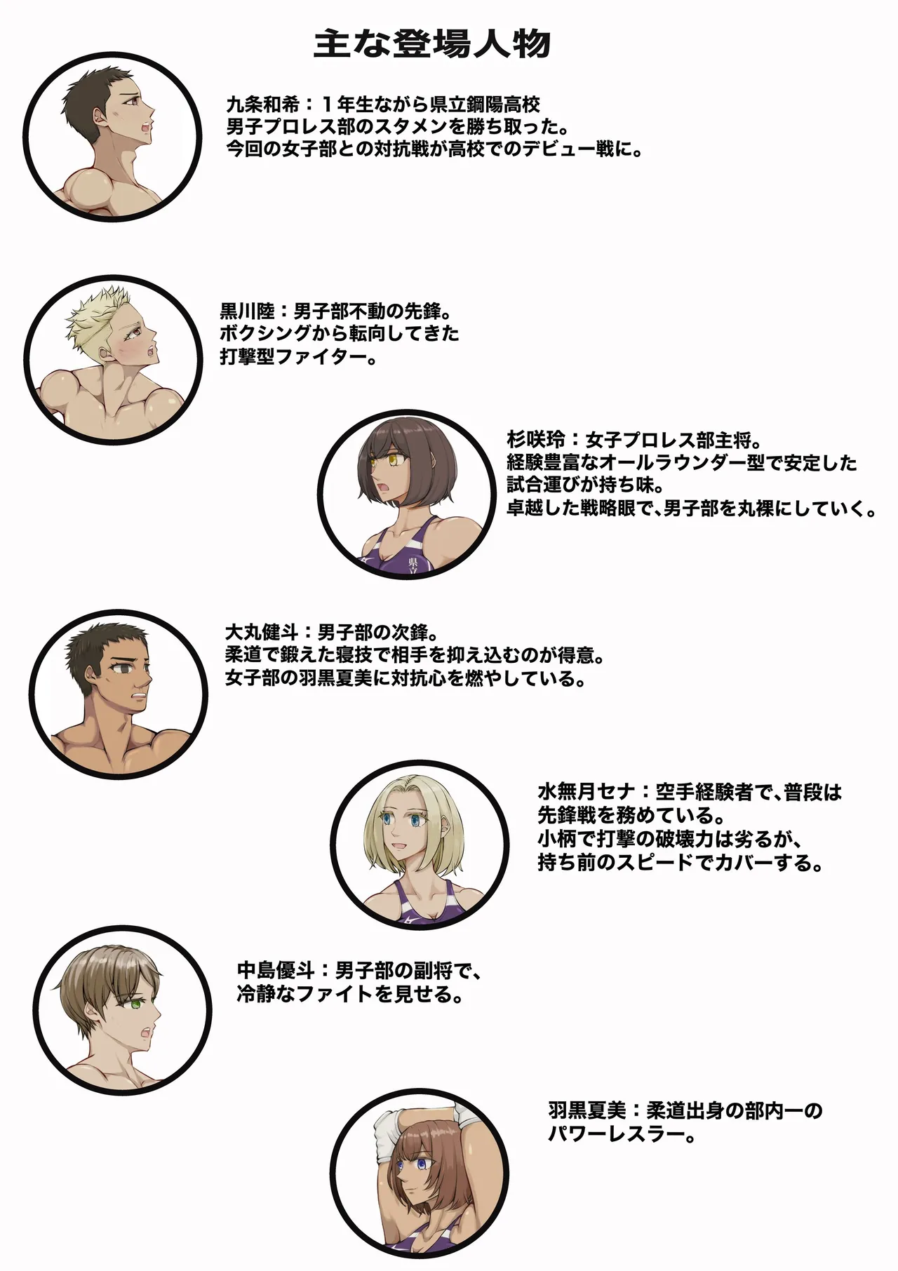 A Battle of Intrigue ~Boys Falling into a Trap~ page 2 full