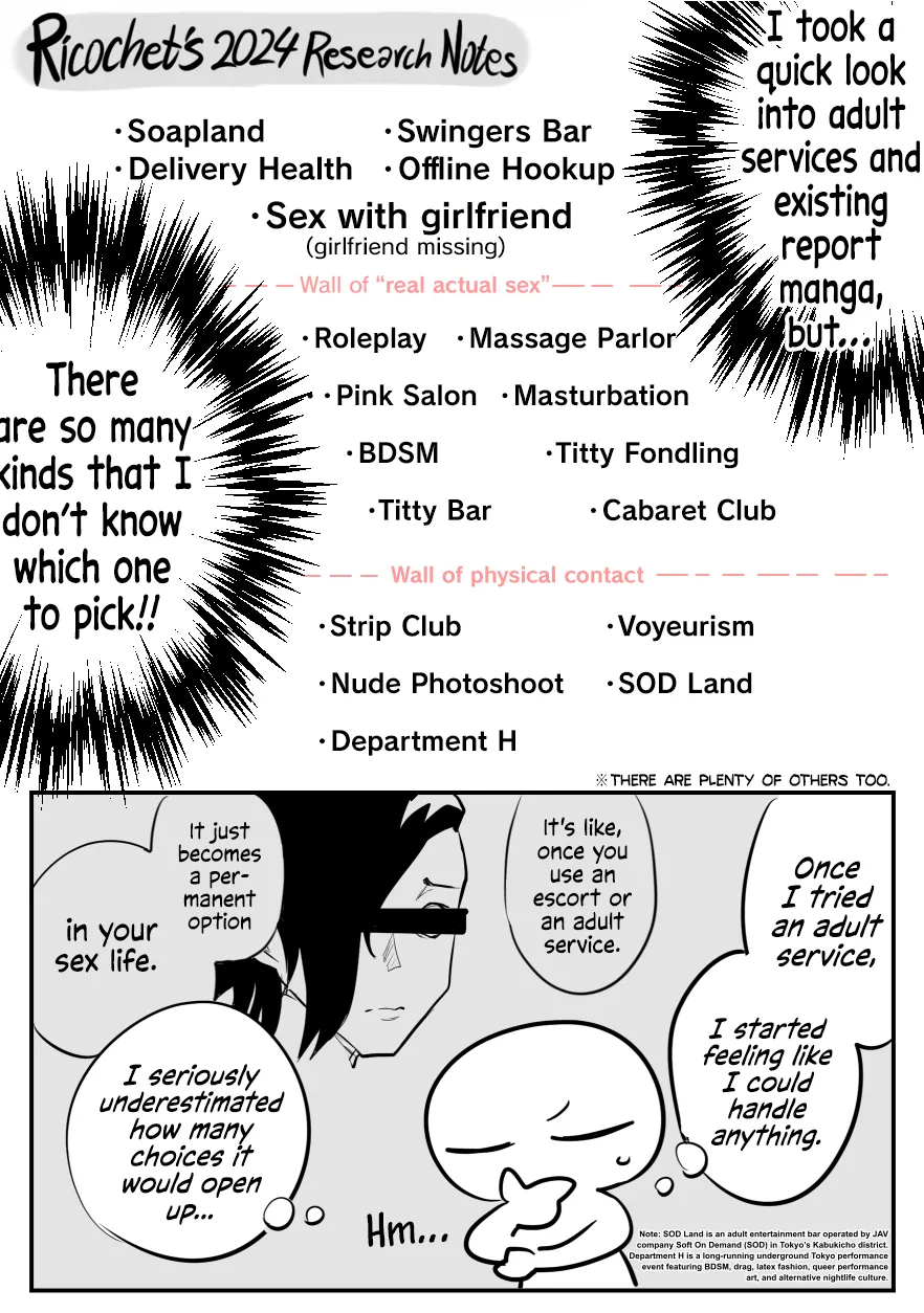 Ero Mangaka ga Deliheal ni  Ittekita Hanashi | An Ero Manga Artist's Experience with a  Delivery Health Escort page 4 full