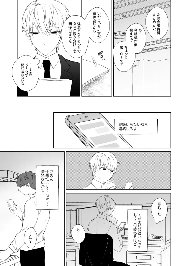社畜くん調教中 page 10 full