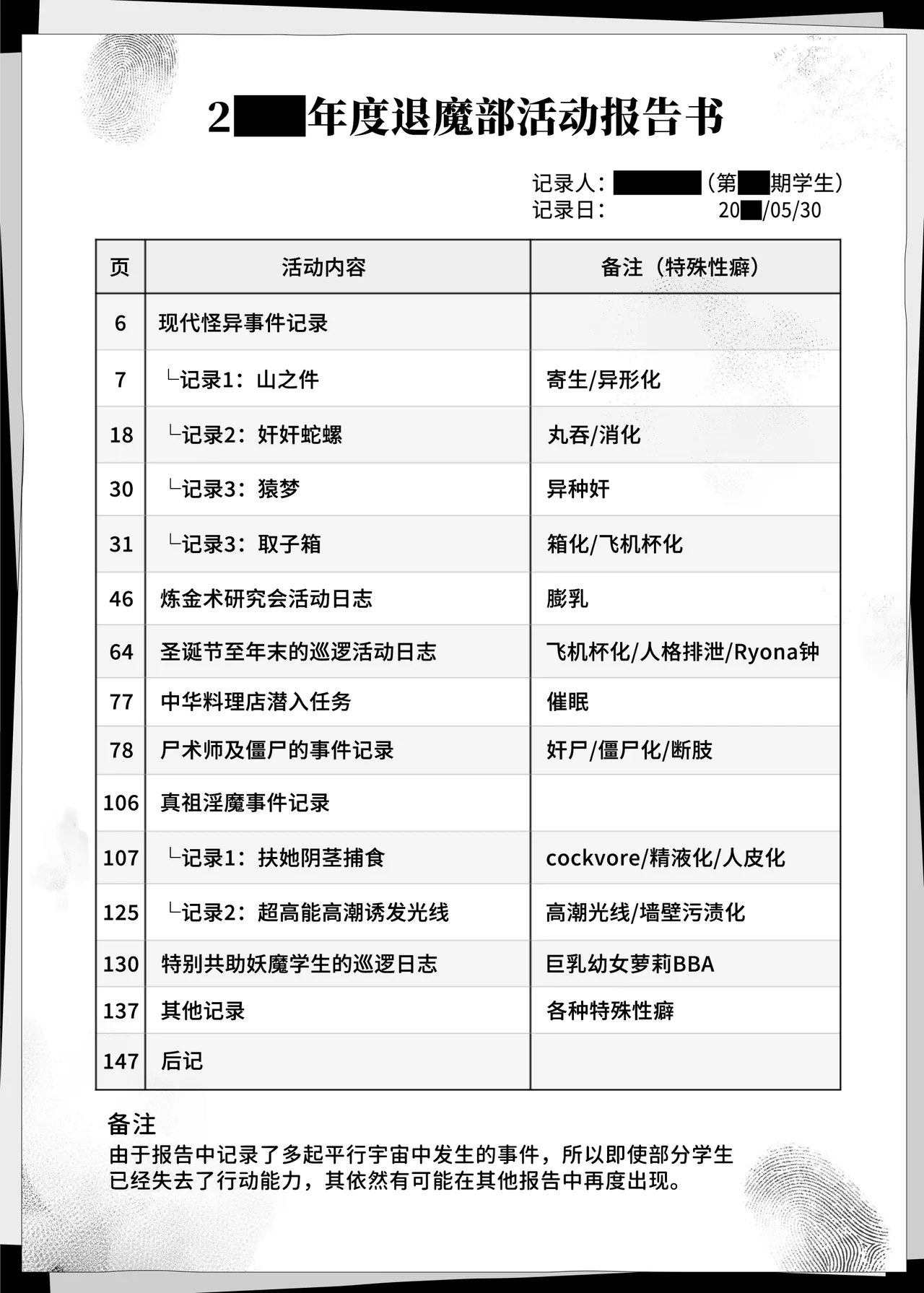 JK Taimabu Season 5  | JK退魔部 Season5 page 5 full
