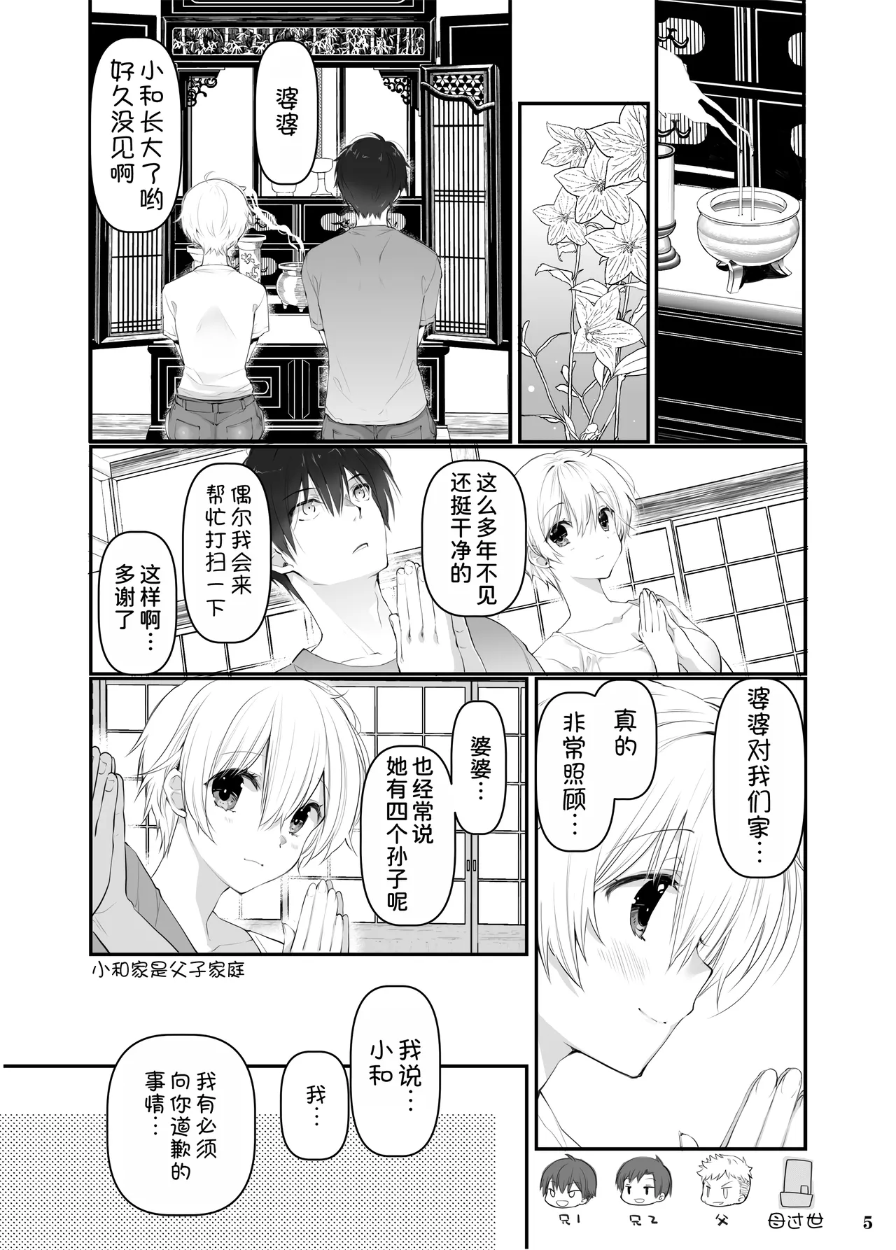 Inaka no Osananajimi to hisashiburi ni Saikai shitara Onna ni Natteita page 5 full