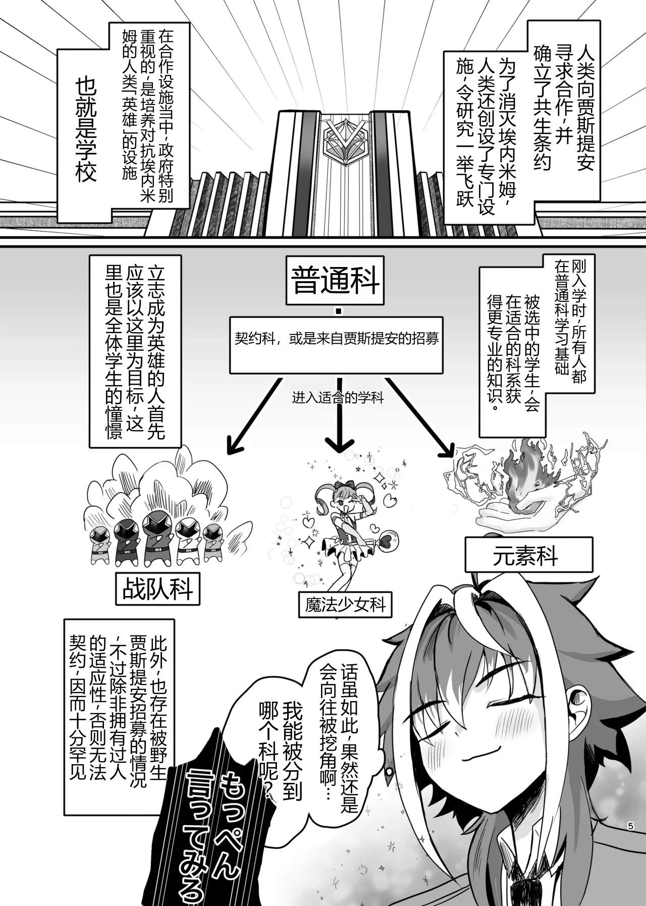 Shinjin Magical Boy Katsudou Kiroku page 5 full