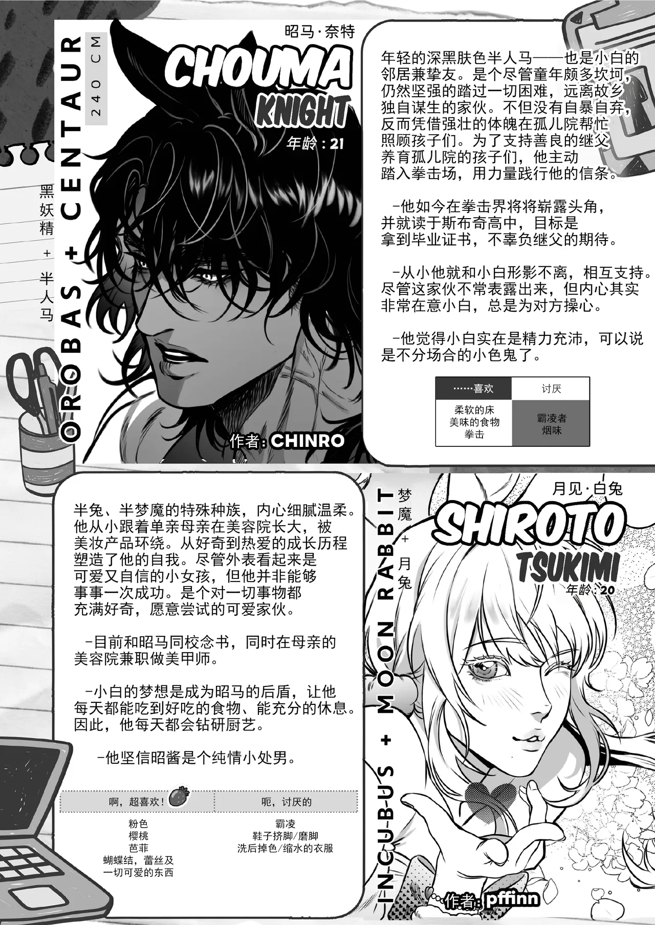 Be Around Me page 2 full