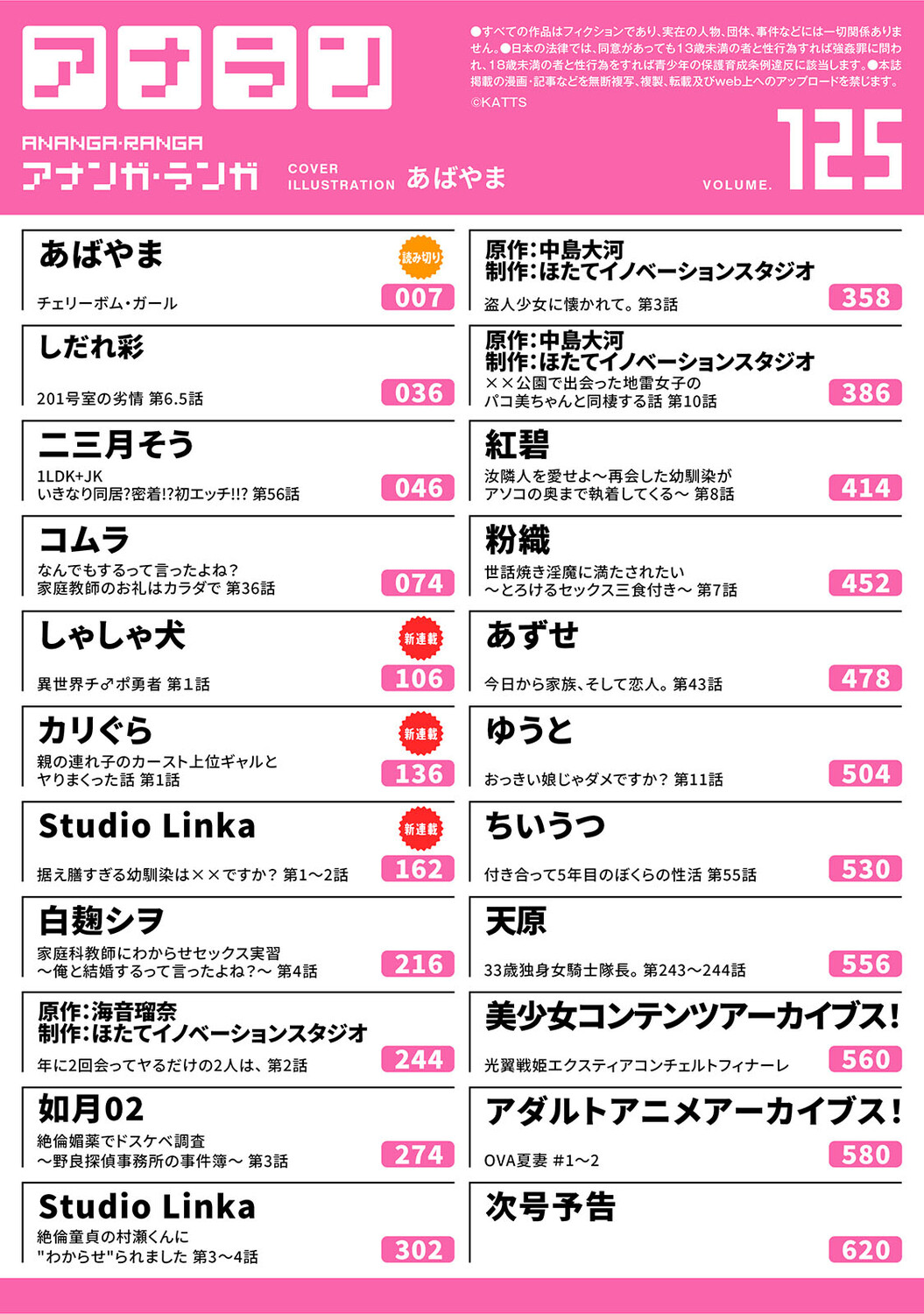 Ananga Ranga Vol. 125 page 4 full