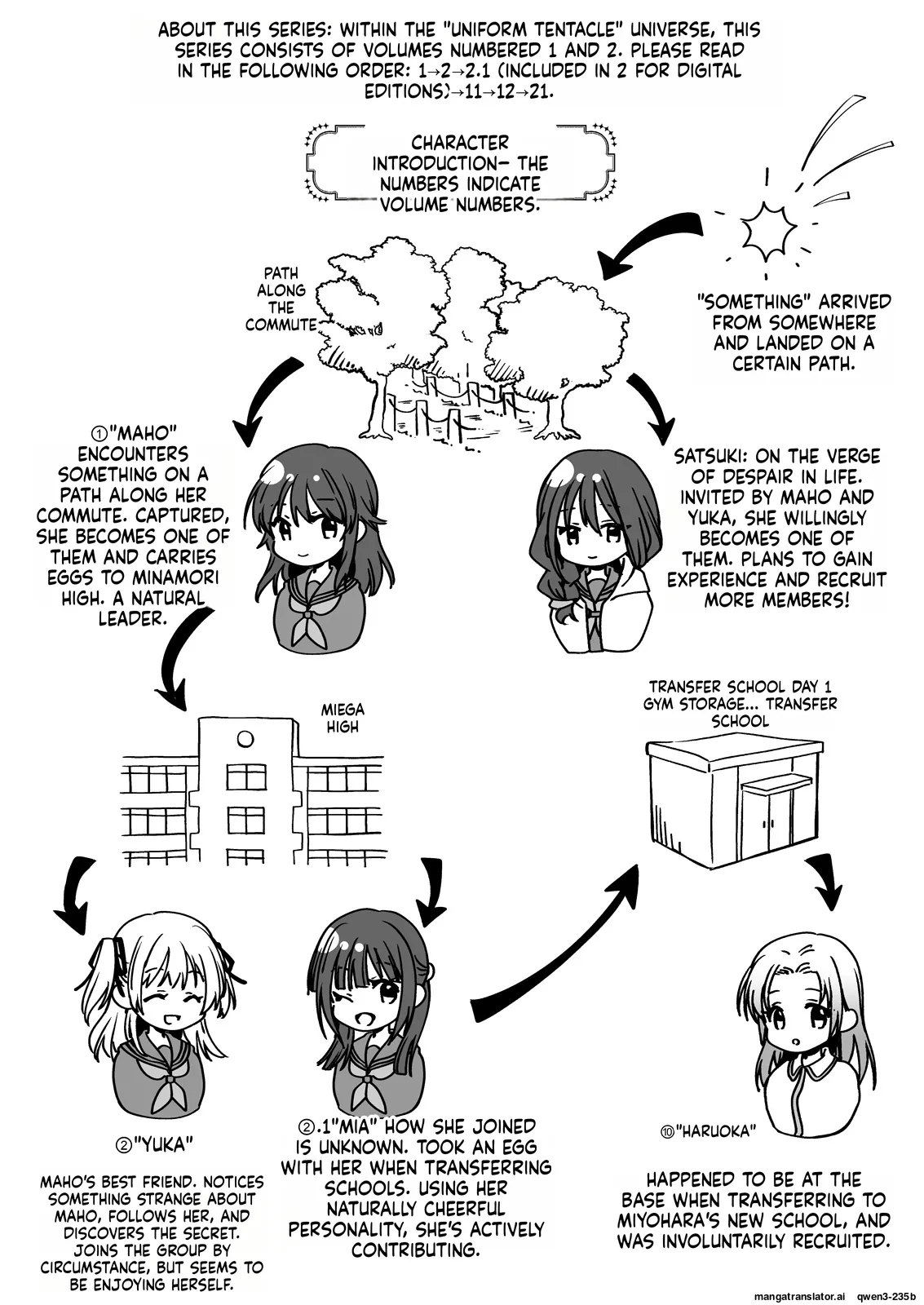 Seifuku Shokushu 21 page 2 full