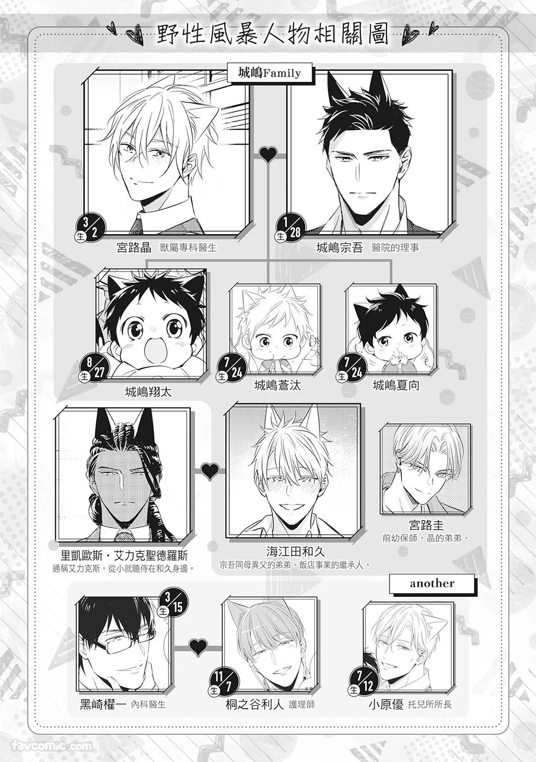 Kedamono Arashi VOL.08 -Count on Me Baby!-︱野性风暴i VOL.08 -Count on Me Baby!- page 5 full