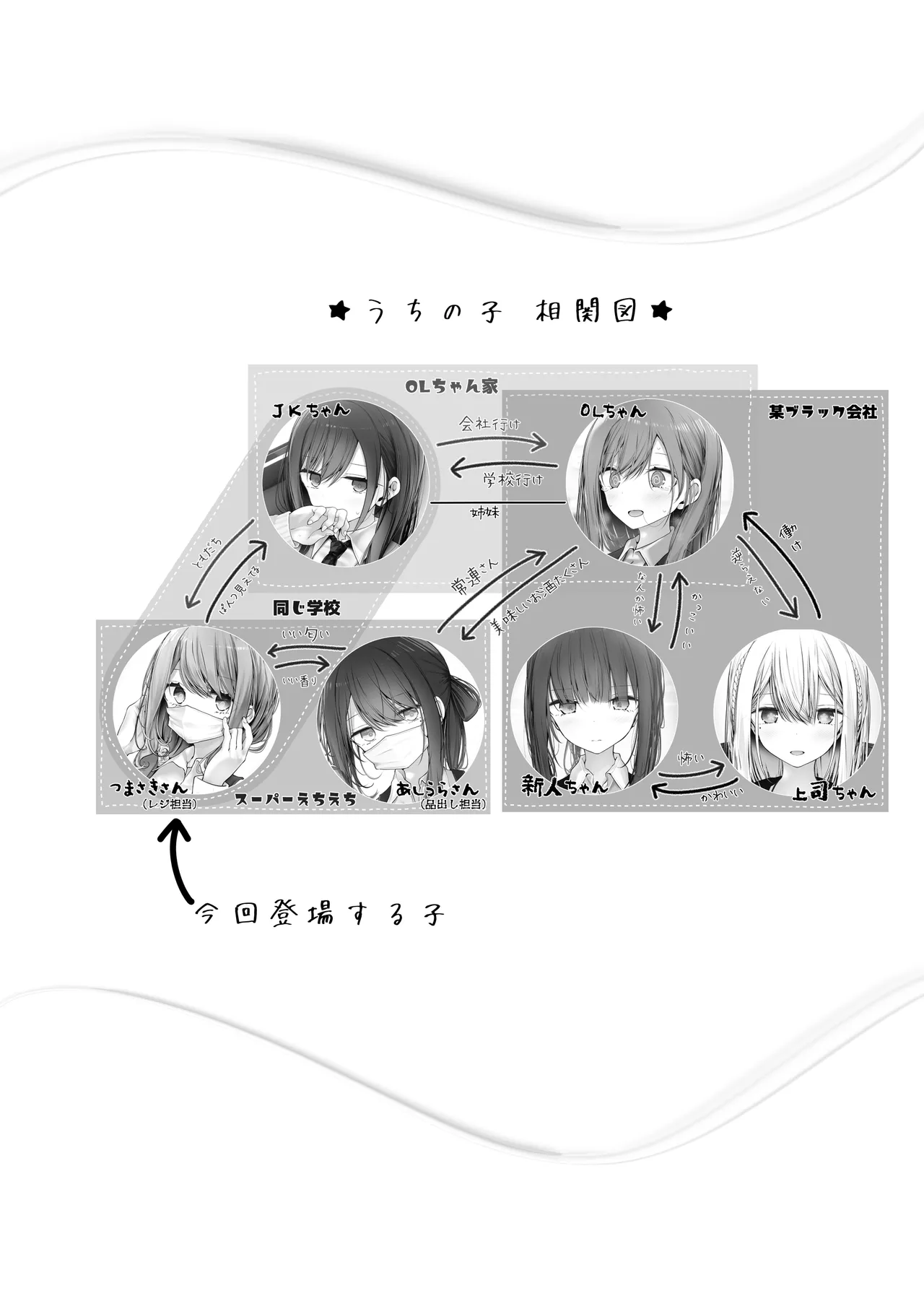 Tsuukin Douchuu de Anoko ga Midara na Koui o Shite Kuru Hanashi 11 page 3 full