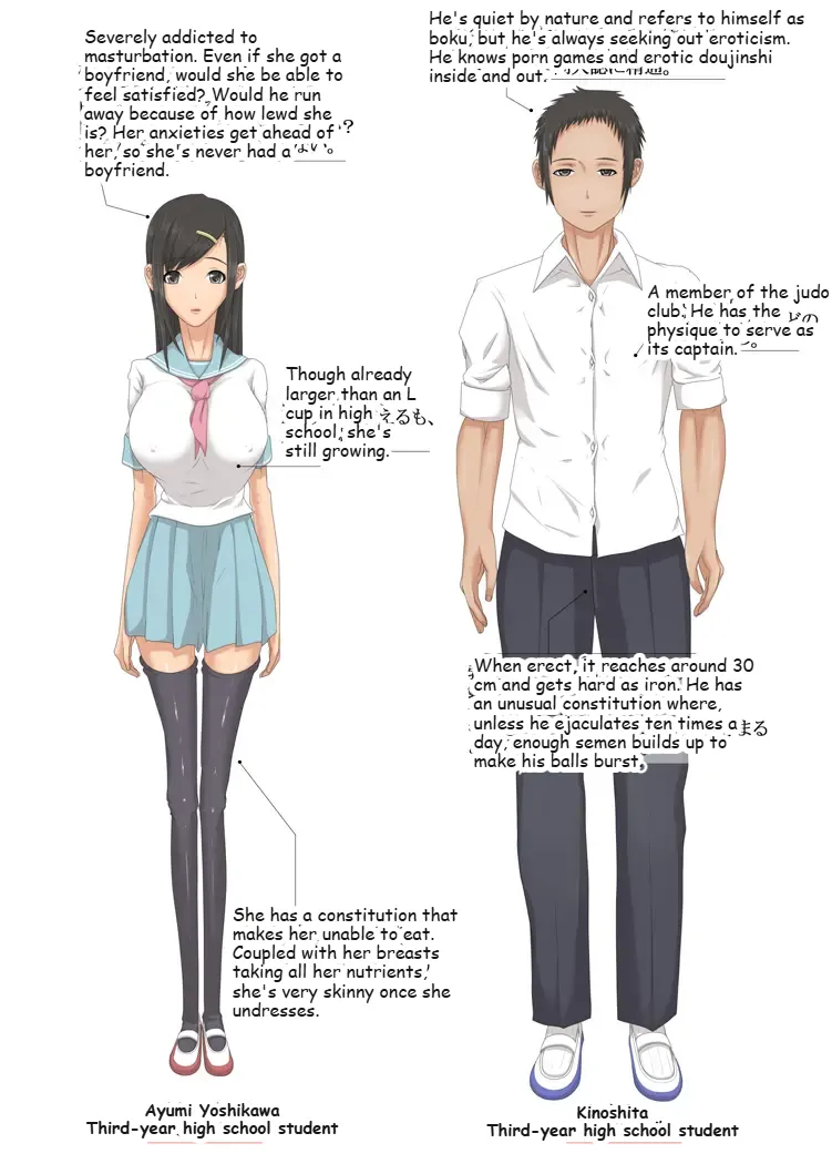 Lustful Semen Drinker: Her Diet is My Cum | Seiin no Inran Kanojo ~Shushoku wa Boku no Seieki~ page 2 full