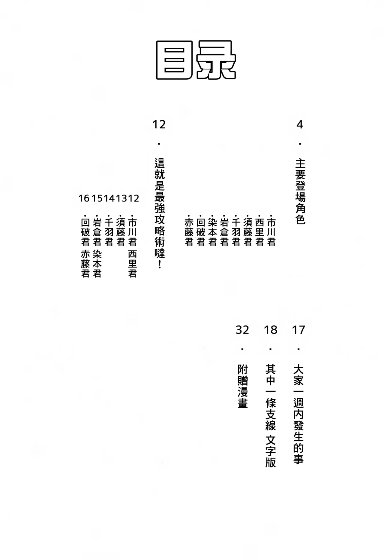 Tomodachi for a Week Kouryaku no Hon丨《一周的朋友》攻略本 page 4 full