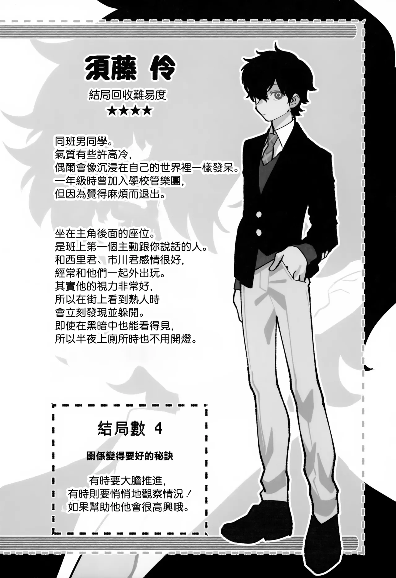 Tomodachi for a Week Kouryaku no Hon丨《一周的朋友》攻略本 page 8 full