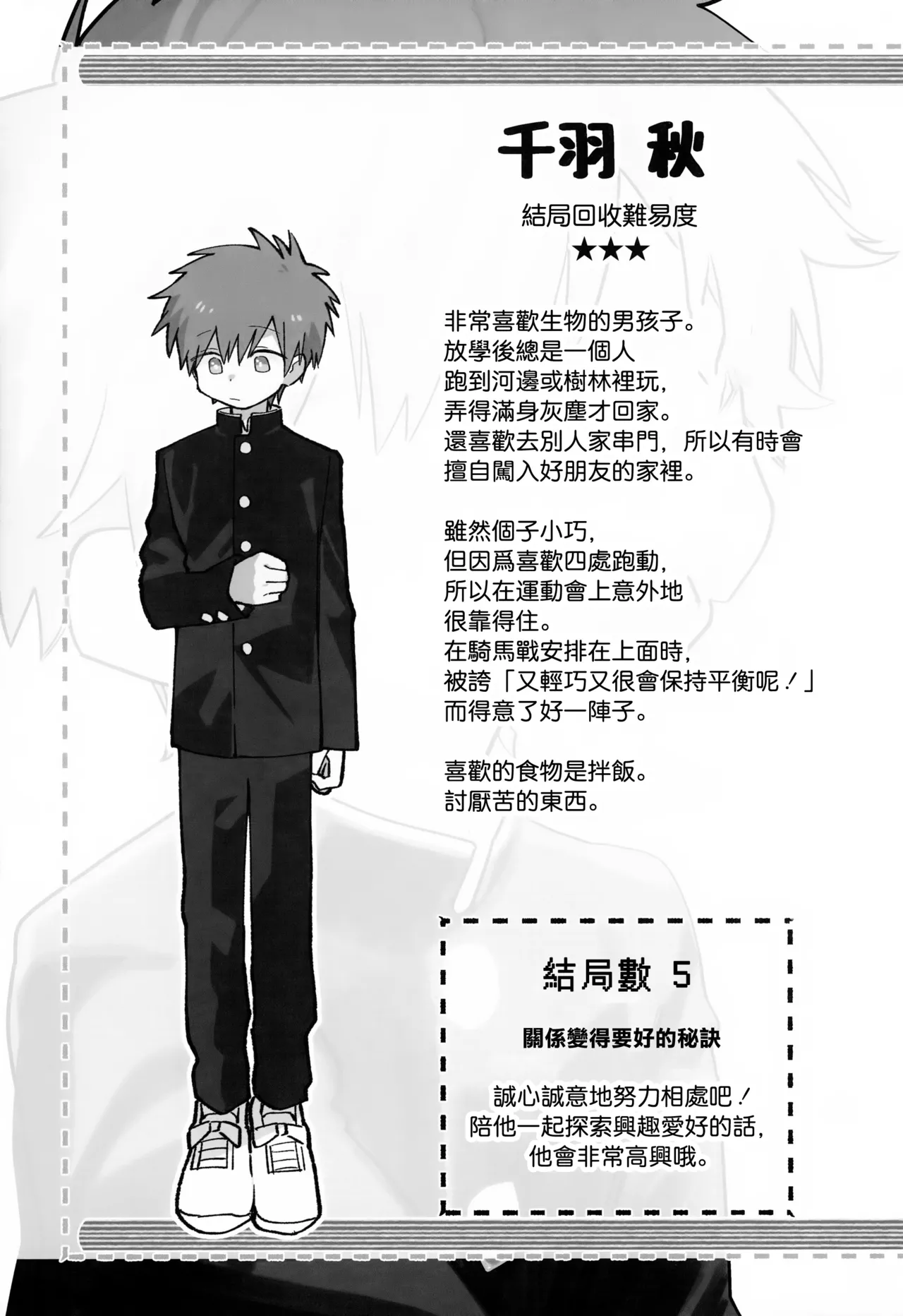 Tomodachi for a Week Kouryaku no Hon丨《一周的朋友》攻略本 page 9 full