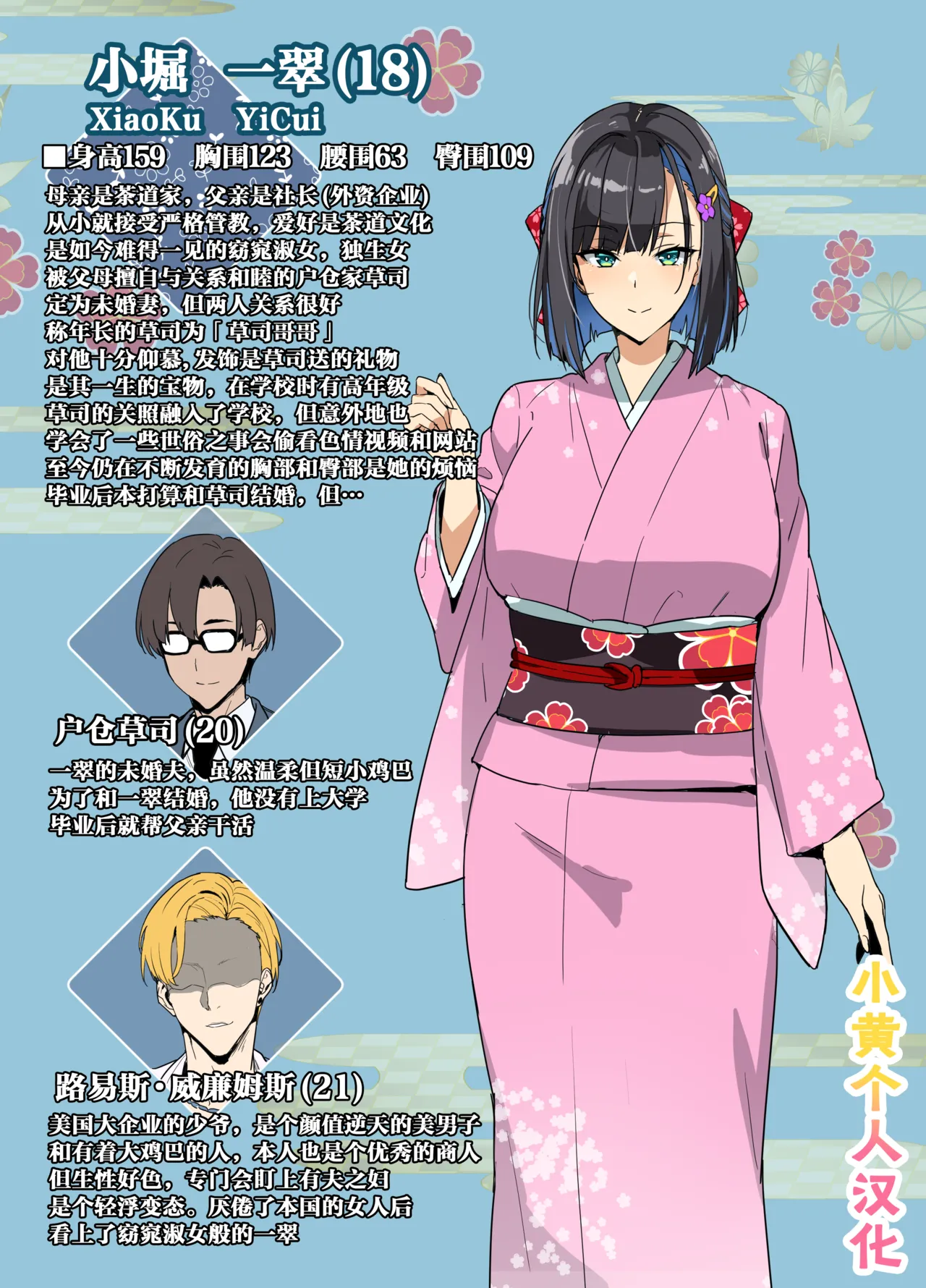 Chadou Yamato Nadeshiko NTR page 1 full