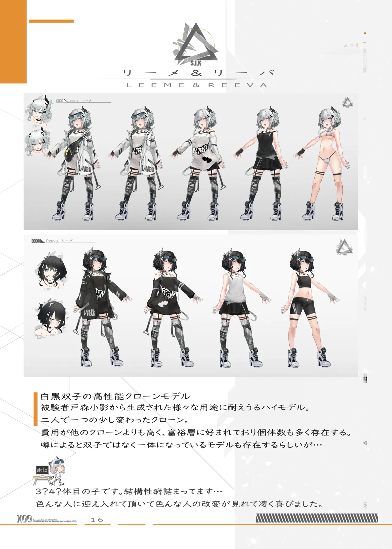 S.I.N Configuration Document page 7 full