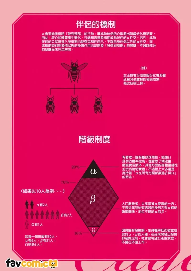 In the Cage | 笼中鸟 page 6 full