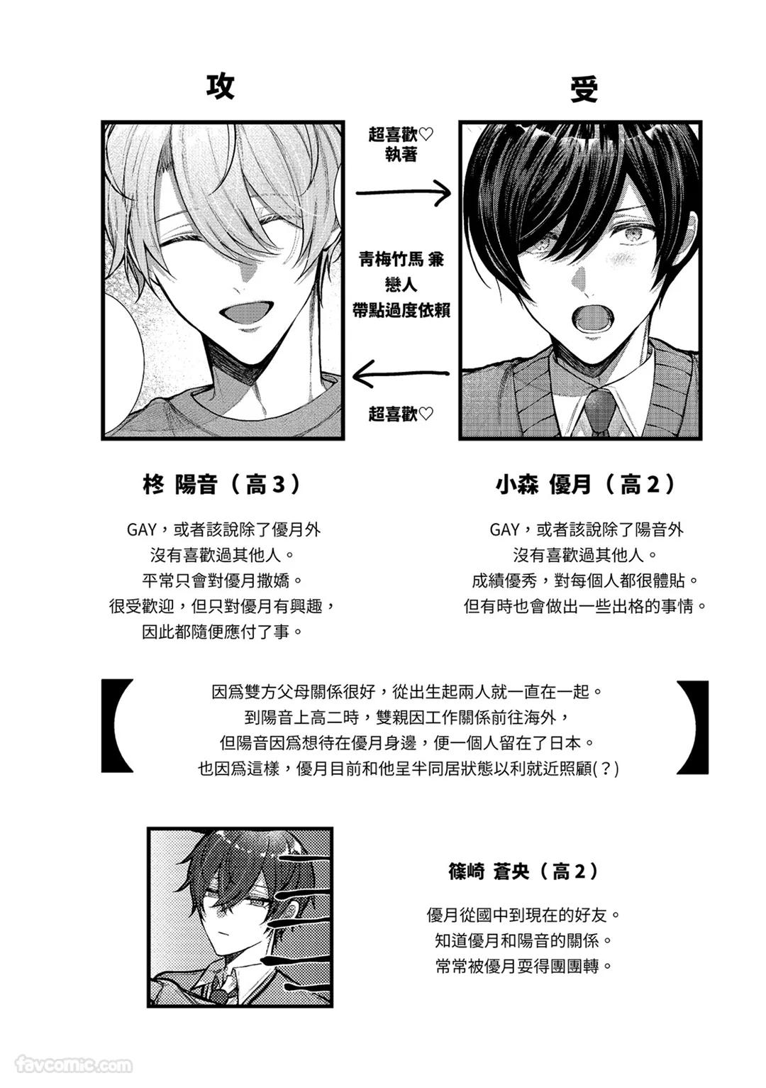 Kisuma Tsukete Kaettara Kareshi ni Oshioki Sarerukotoninatta Hanashi︱带着吻痕回家被男友尽情疼爱 page 4 full