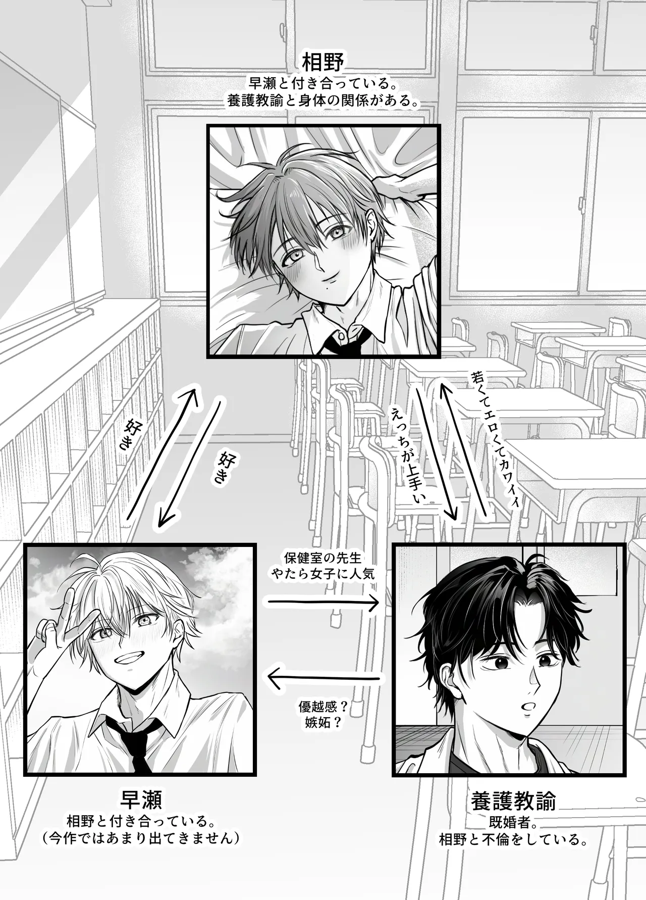 劣情を誘う淫乱生徒を”教育”する話 page 1 full