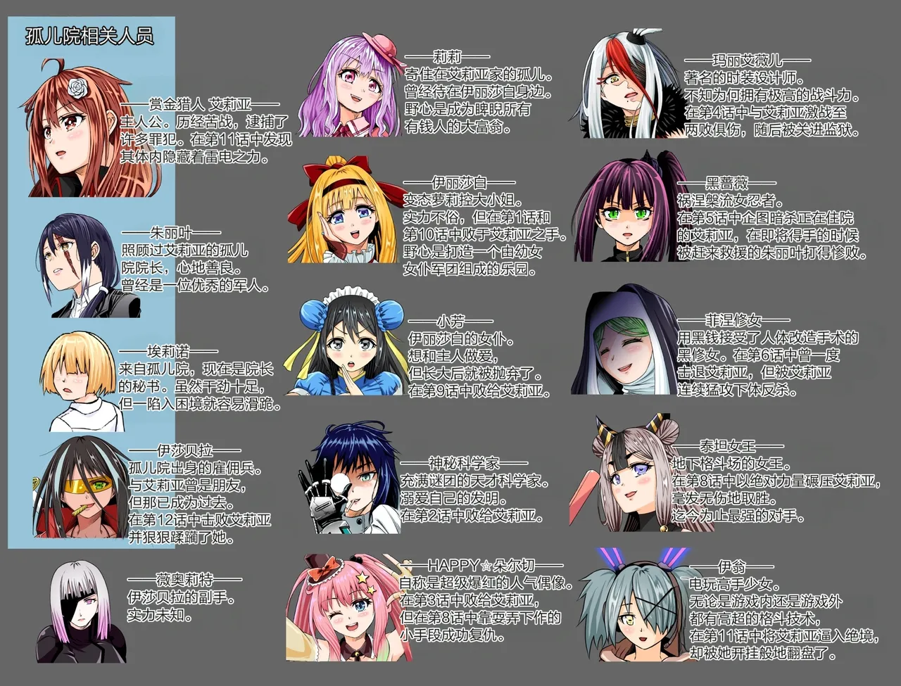 BOUNTY HUNTER GIRL vs Re: FASHION DESIGNER Ch. 13 page 3 full