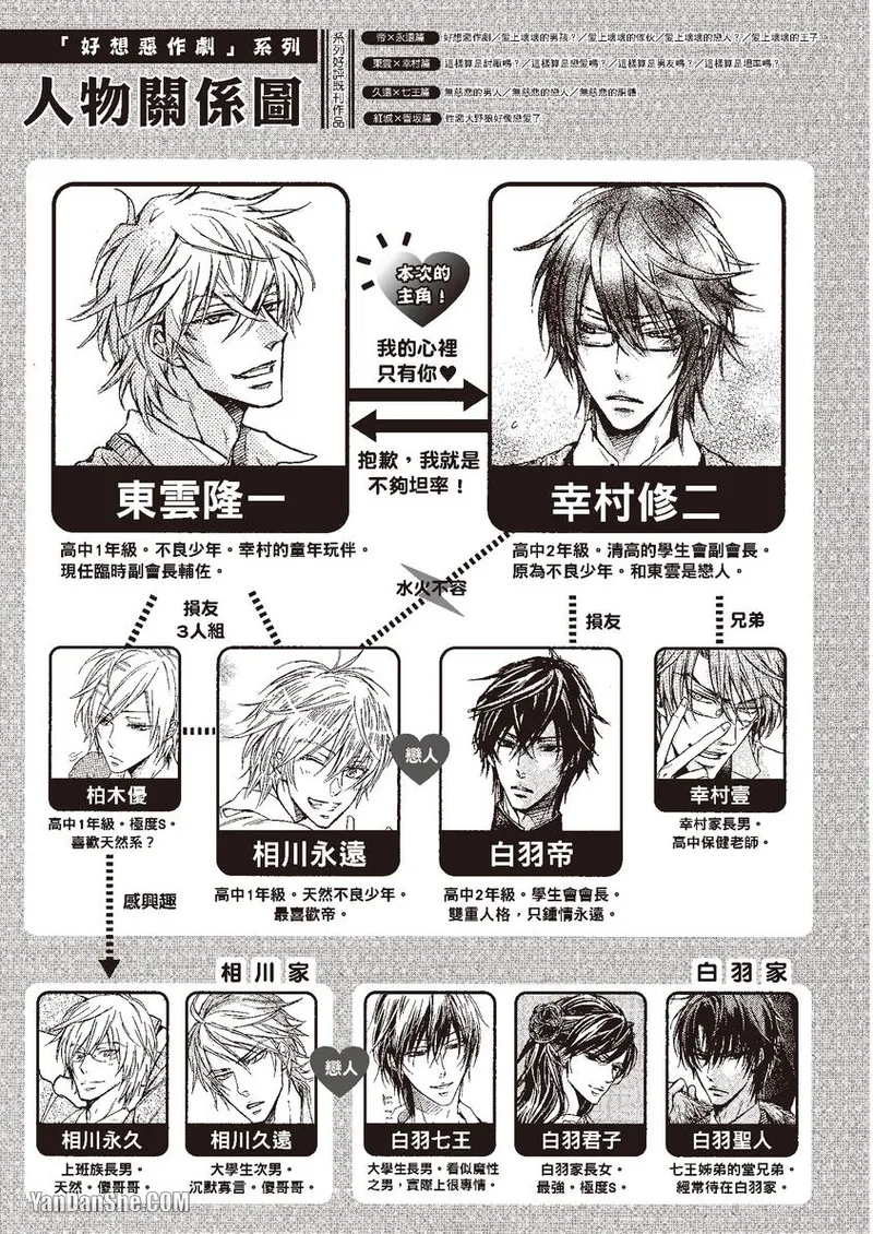 Himitsu janai kedo ~Yukimura Shūji ni tsuite no kansatsu~｜这样算是秘密吗？～对于幸村修二的日常观察～ page 4 full