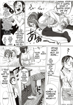 (CT47) [R Gakubu Nanagou Kenkyuushitsu (R-gaku. Gurap)] Futari no Makka na Himitsu [English] — page 22