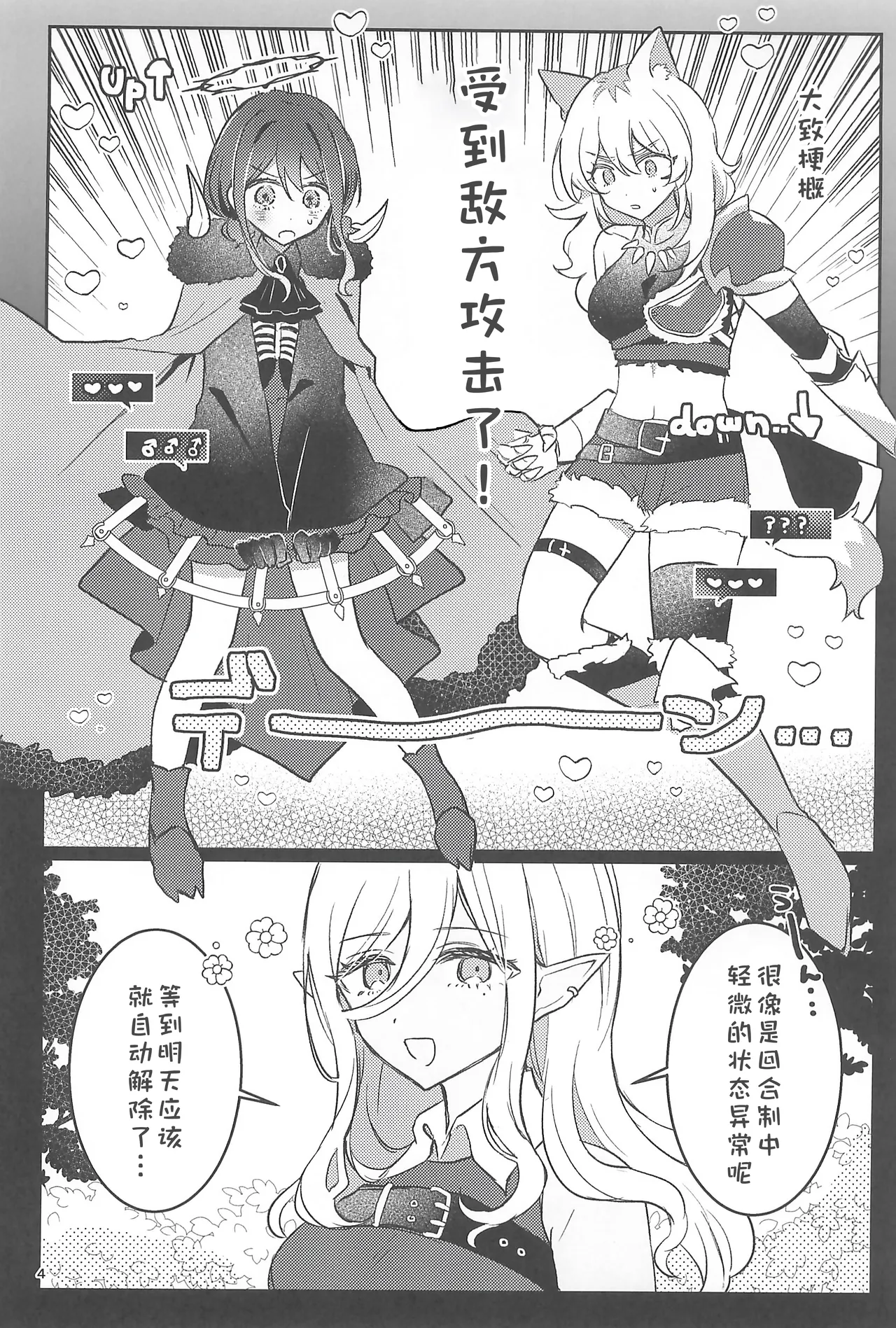 Joutai Ijou Lv.27 page 3 full