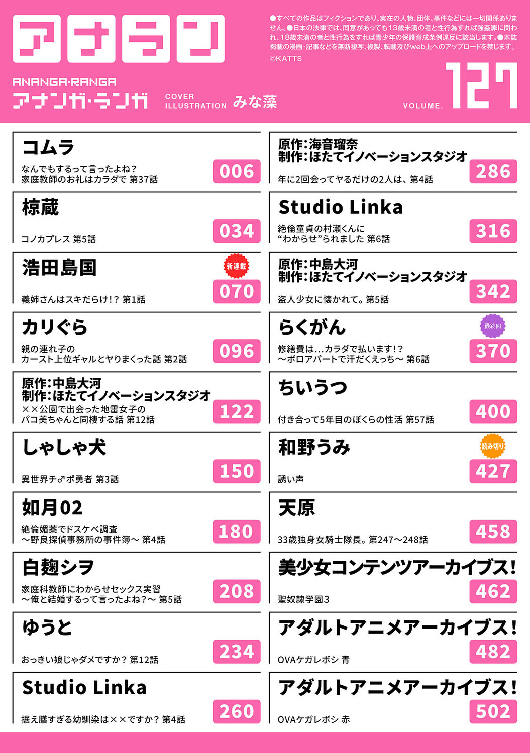 Ananga Ranga Vol. 127 page 4 full