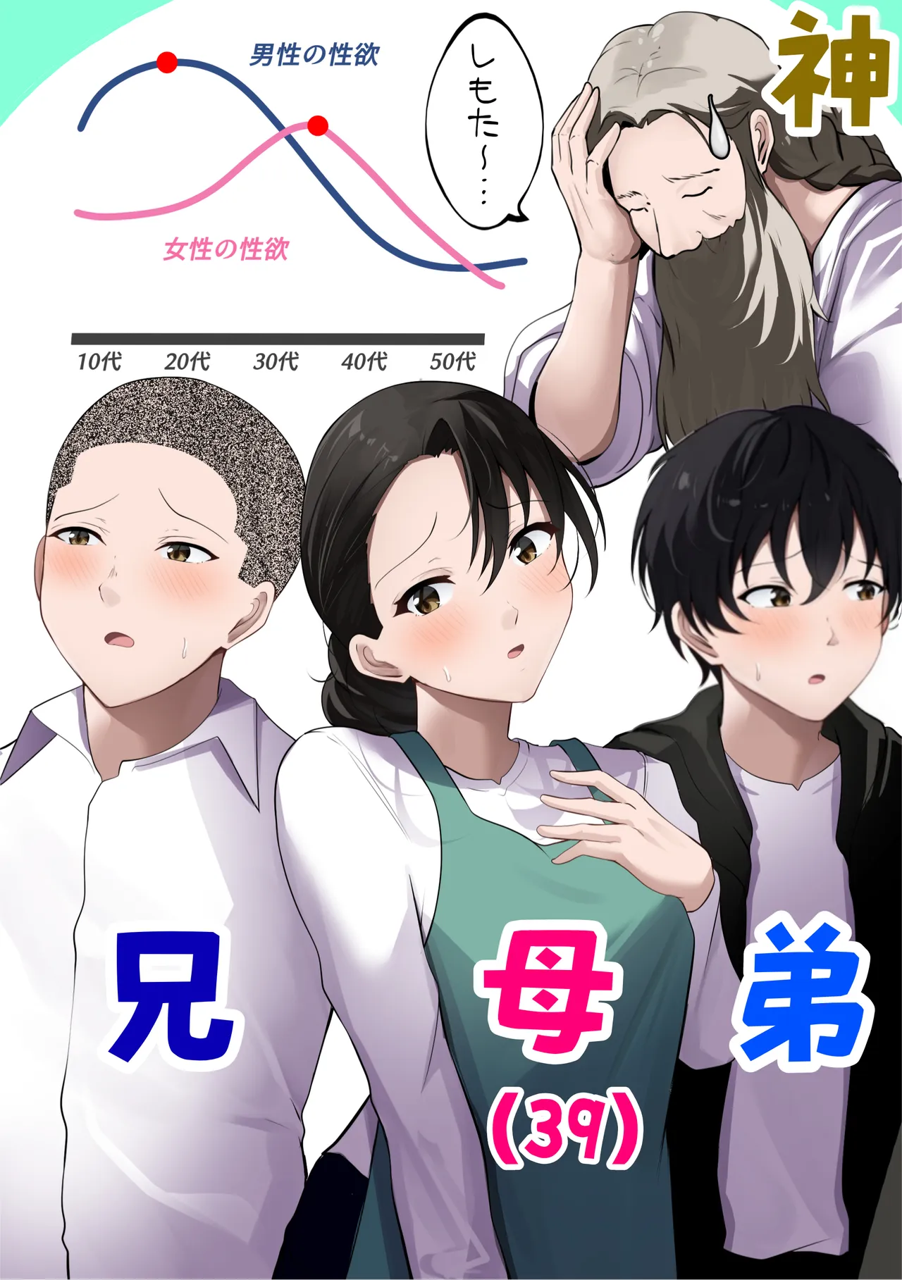 【 kami no dai gosann】 hahaoya to musuko ga dou ziki ni seiyoku no pi-ku wo mukae te simau！！ page 2 full