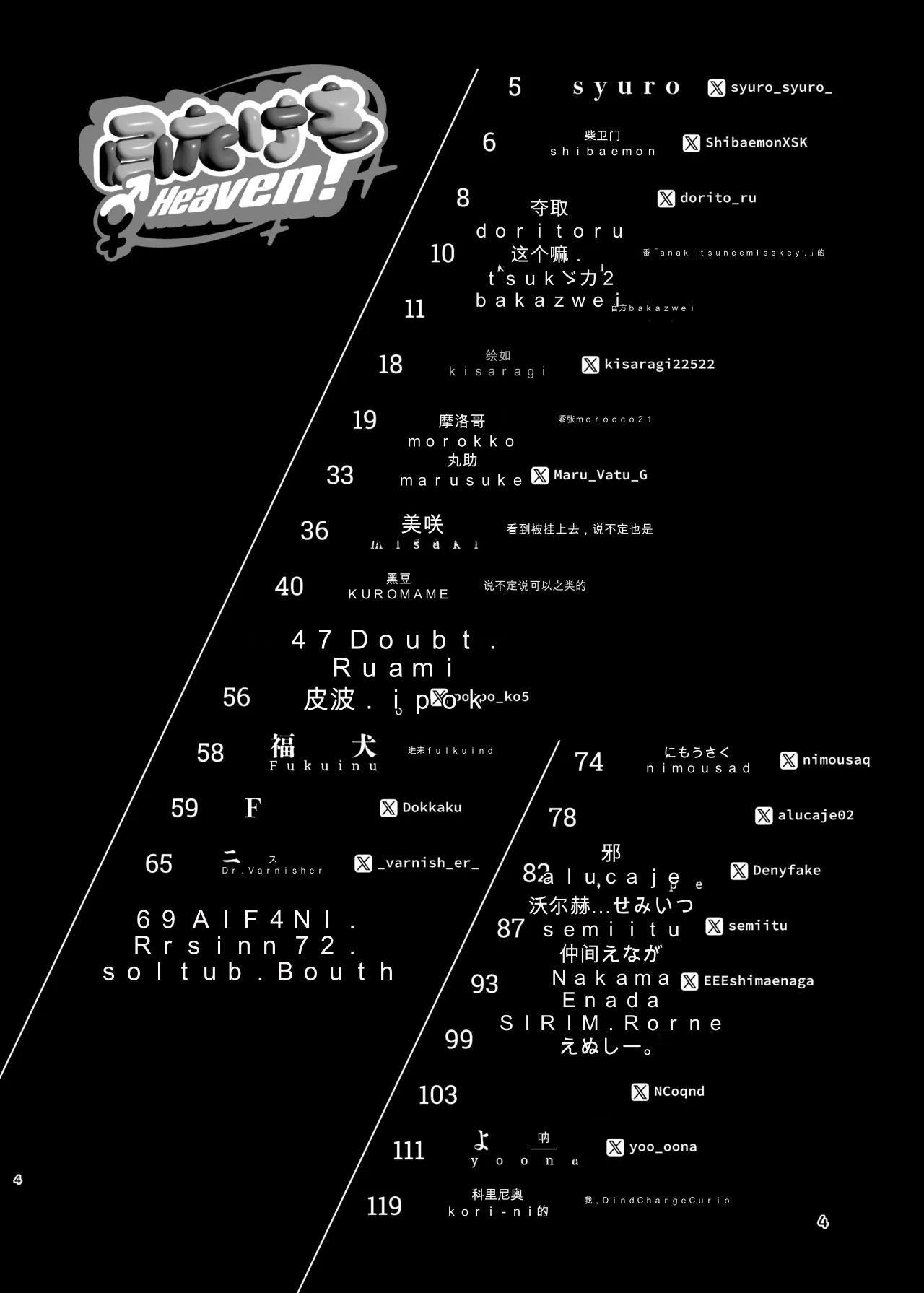 Futakemo Heaven! 扶她兽人天堂！ ［Chinese］［Allkasd AI汉化］ page 4 full