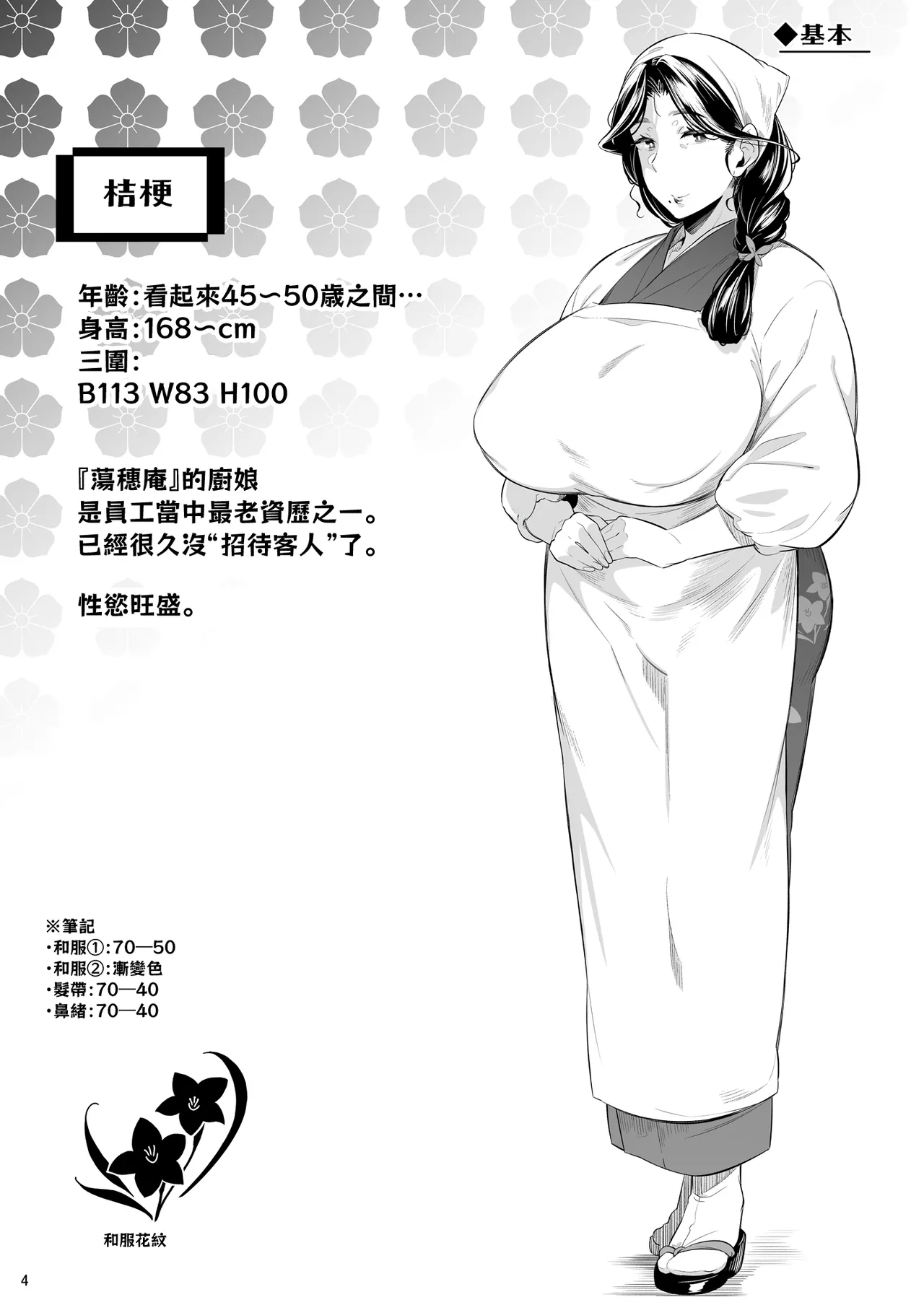 Oshinagaki ~Kikyou~ page 4 full