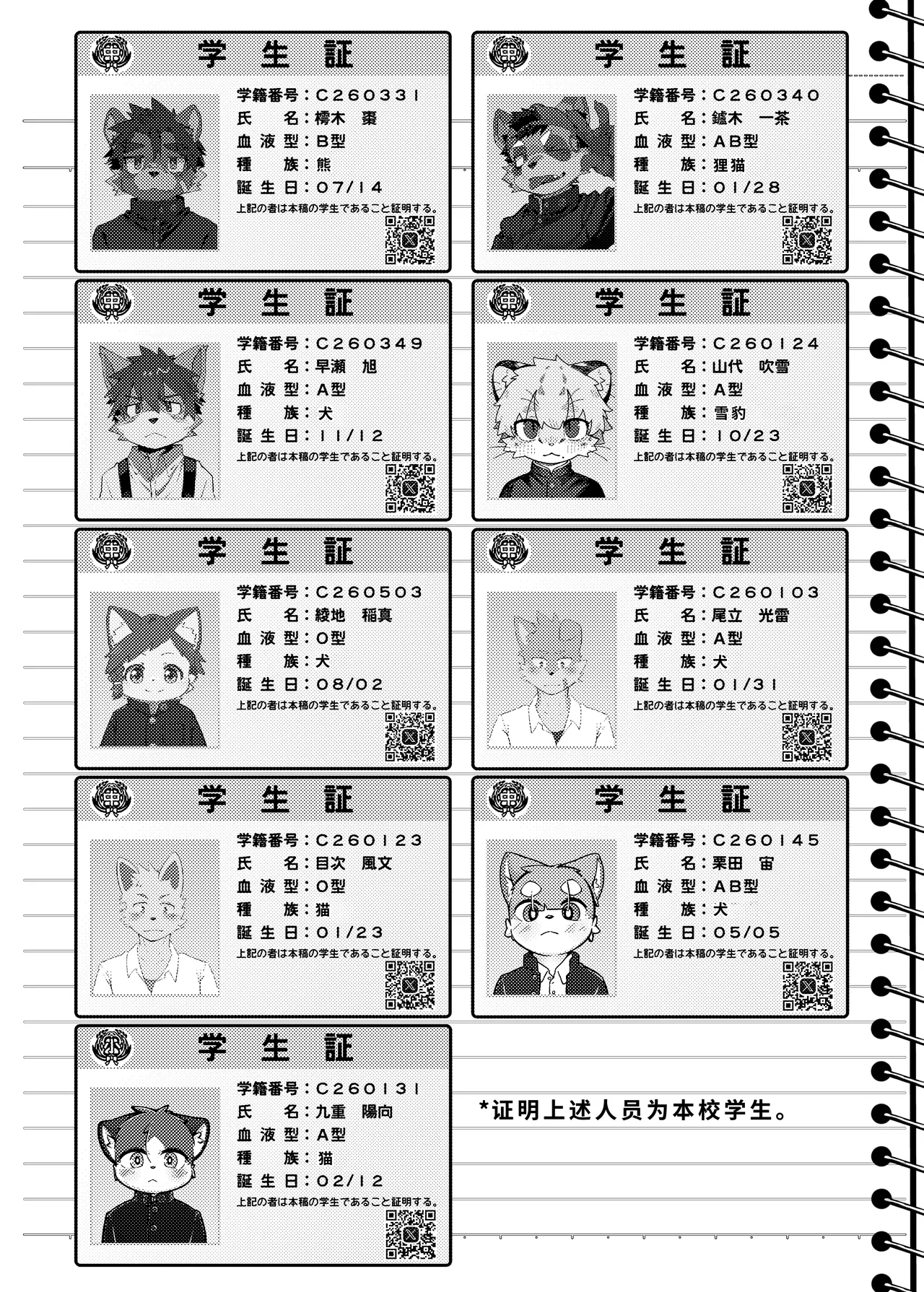 Nikukyuu Tsuushinbo Vol.1 | 肉球成绩单 page 5 full