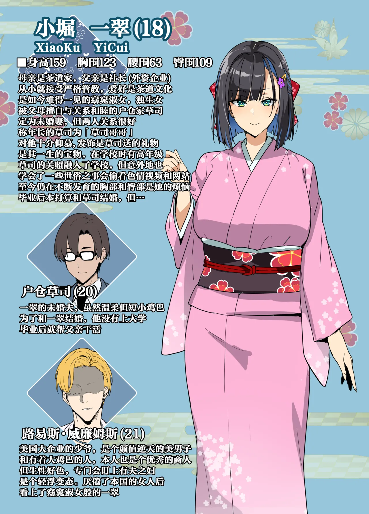 Chadou Yamato Nadeshiko NTR page 2 full