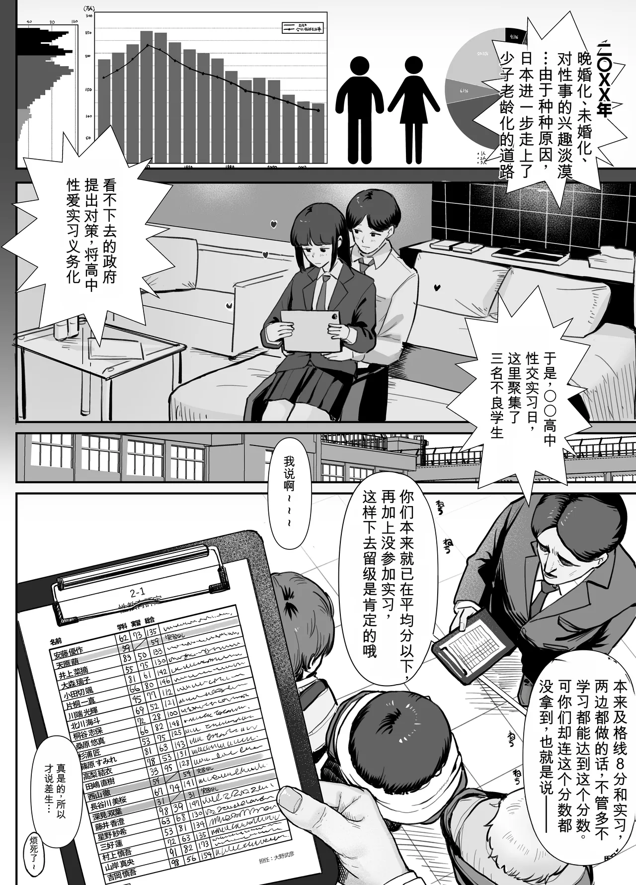 Seikyouiku Jisshuu de 3P Cosplay Ecchi... | 性教育实习中的3P Cosplay性爱... page 4 full