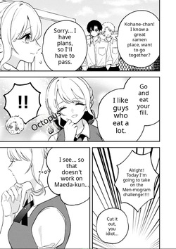 The Fatting High School Girl Kohane-chan — page 19